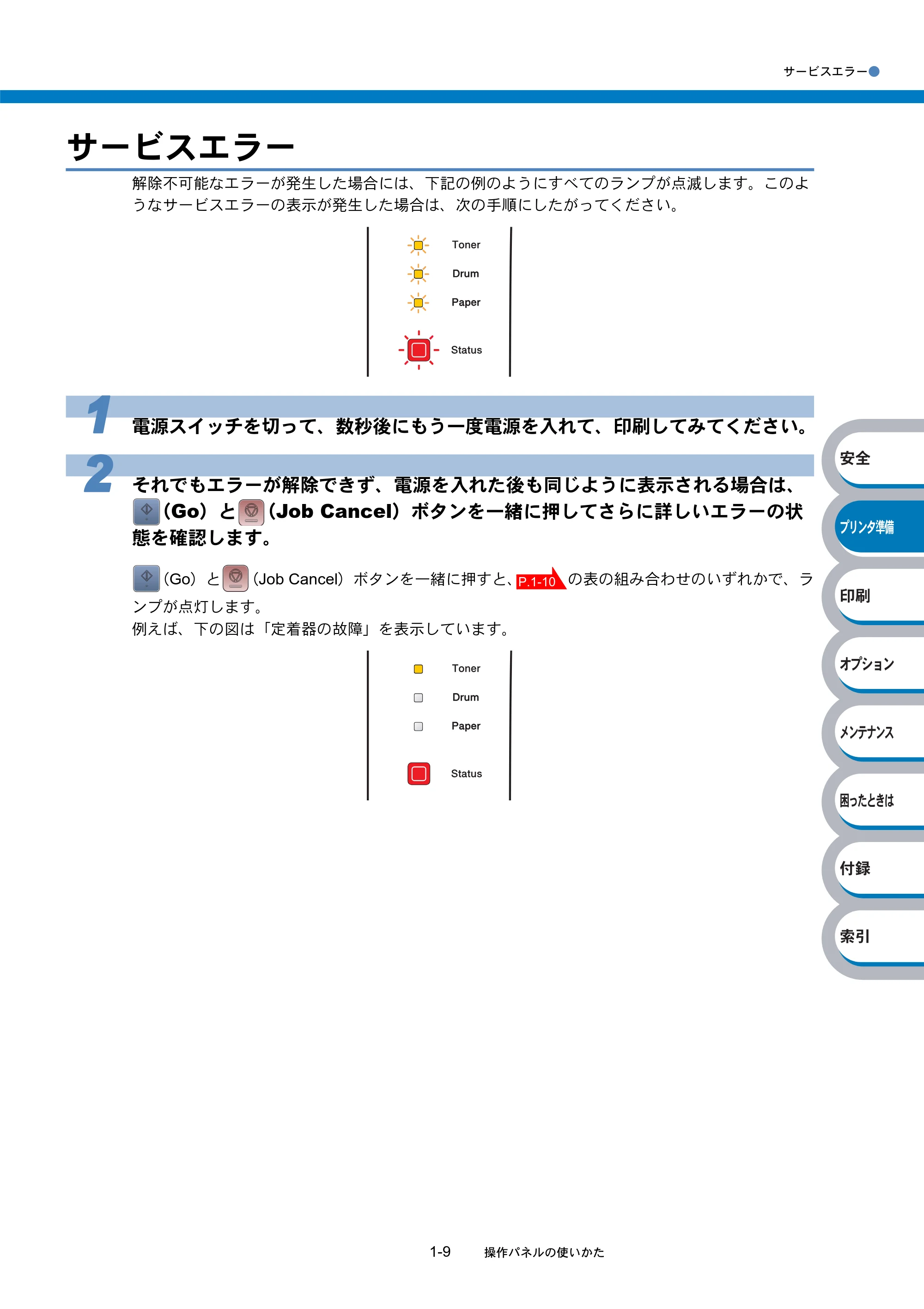 ブラザー HL-5240 / HL-5250DN 取扱説明書(本体) — サービスエラー — 原本ページ — 28ページ