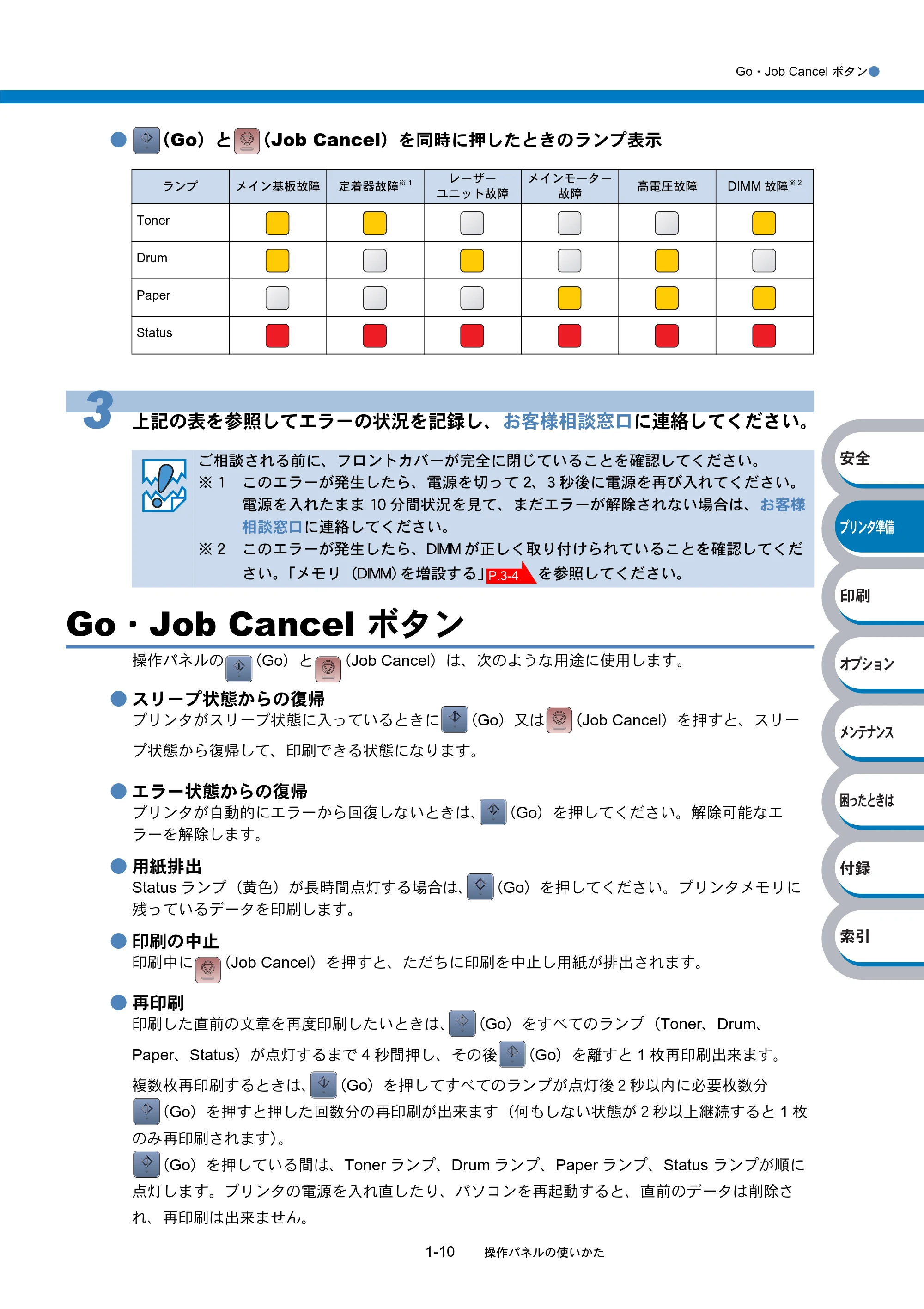 ブラザー HL-5240 / HL-5250DN 取扱説明書(本体) — Go・Job Cancel ボタン — 原本ページ — 29ページ