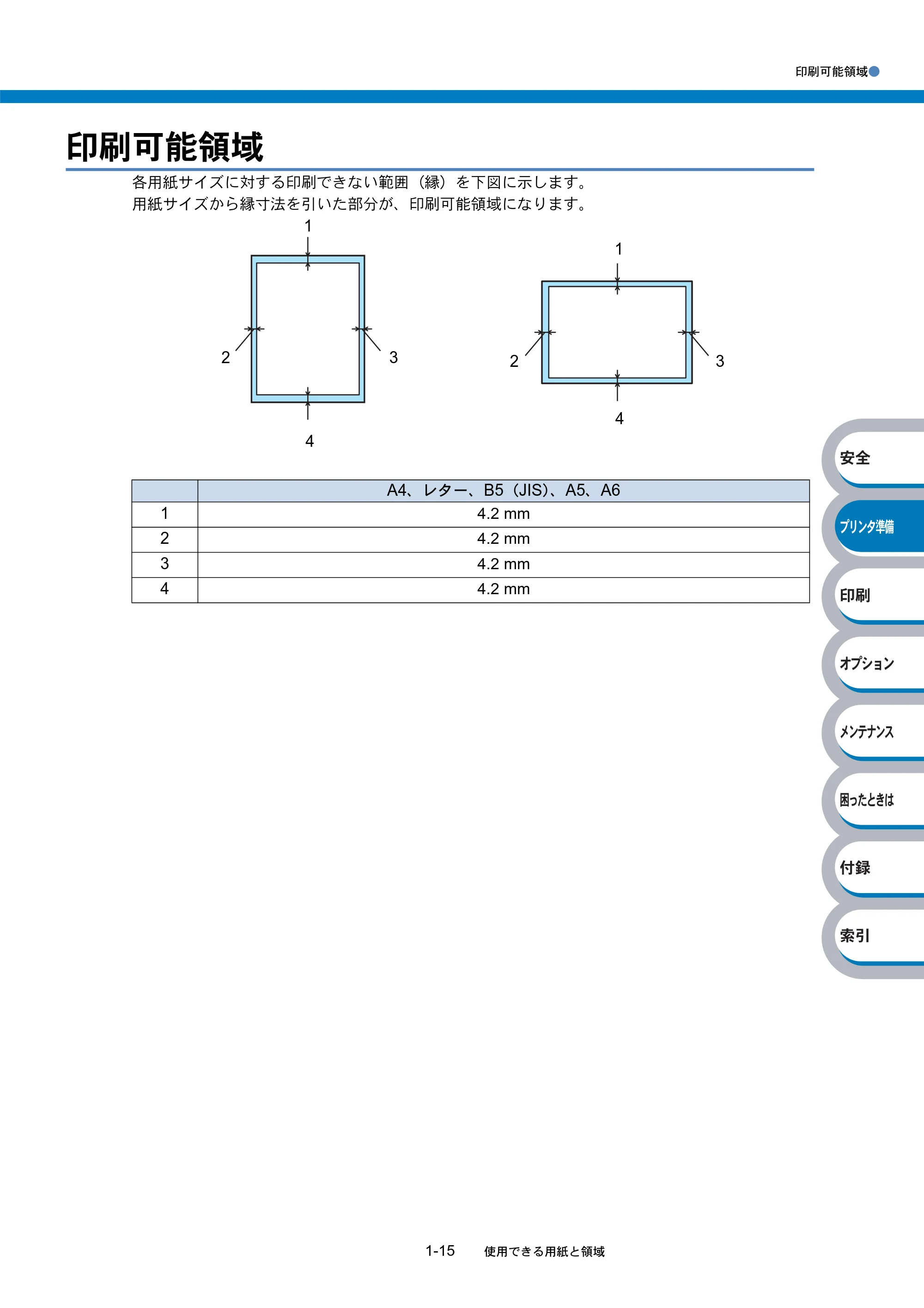 ブラザー HL-5240 / HL-5250DN 取扱説明書(本体) — 印刷可能領域 — 原本ページ — 34ページ
