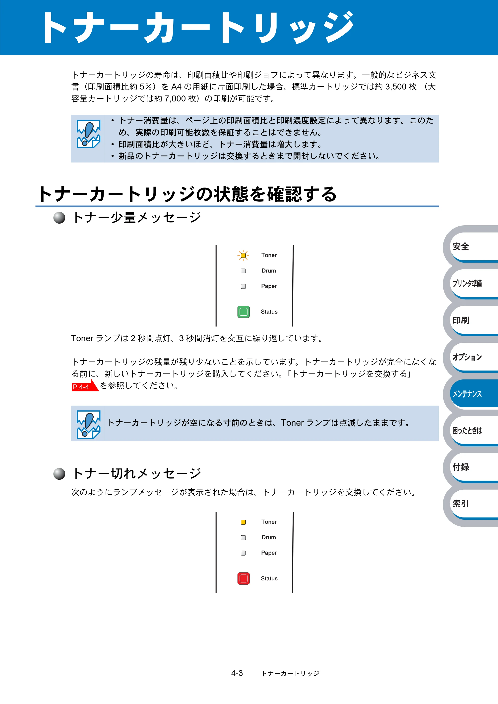 ブラザー HL-5240 / HL-5250DN 取扱説明書（本体） — トナーカートリッジ — 原本ページ — 115ページ