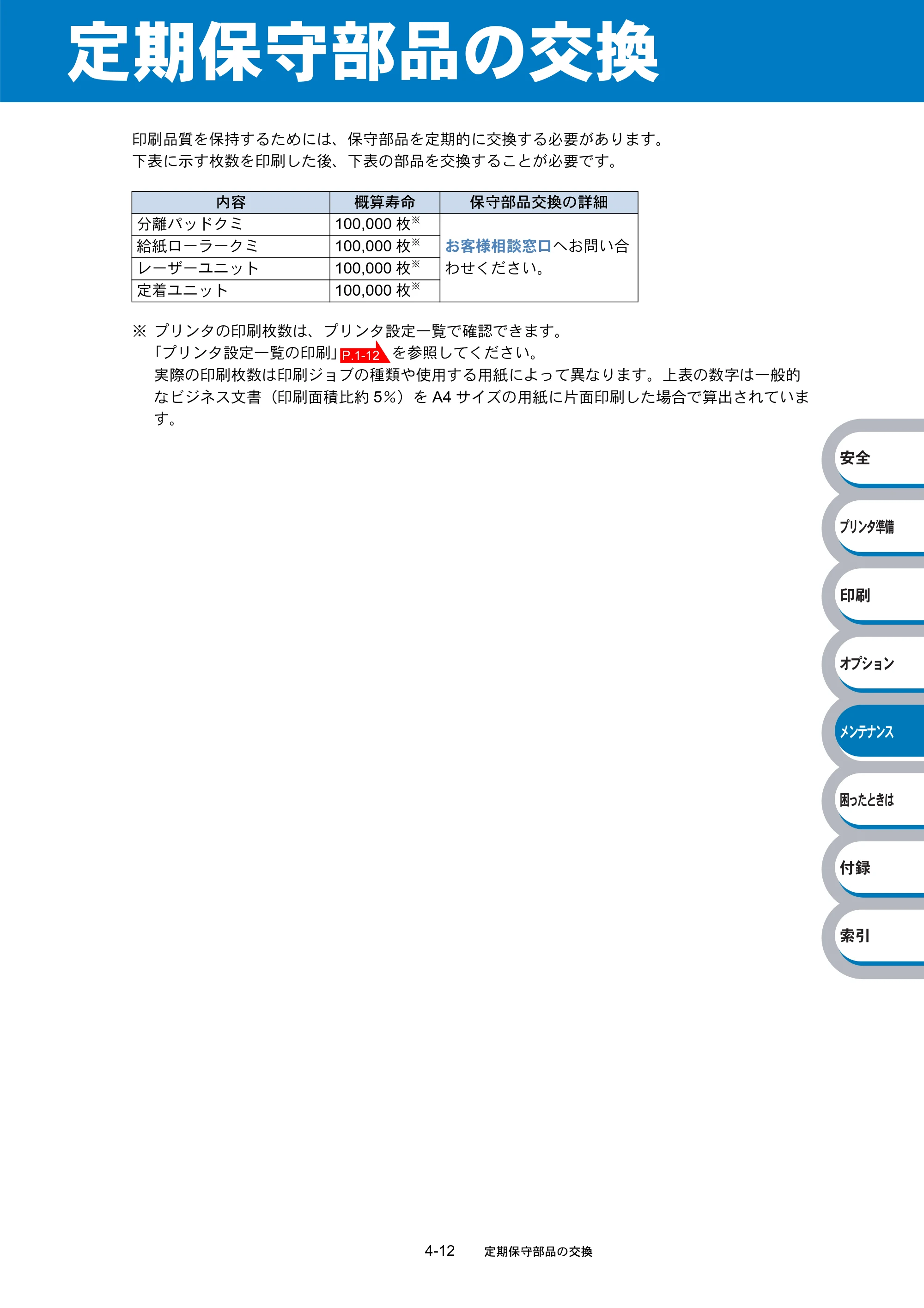 ブラザー HL-5240 / HL-5250DN 取扱説明書（本体） — 定期保守部品の交換 — 原本ページ — 124ページ
