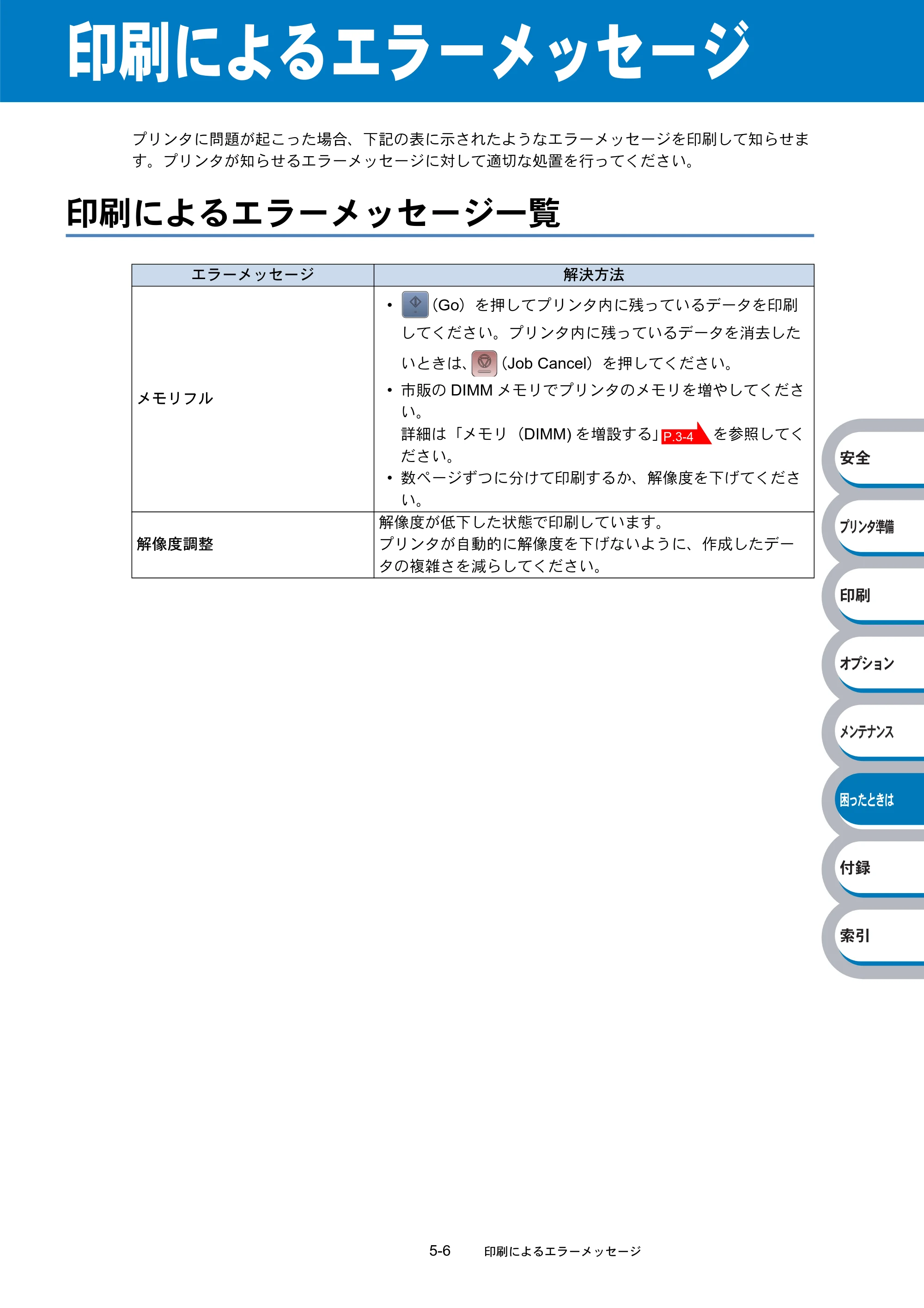 ブラザー HL-5240 / HL-5250DN 取扱説明書（本体） — 印刷によるエラーメッセージ — 原本ページ — 136ページ