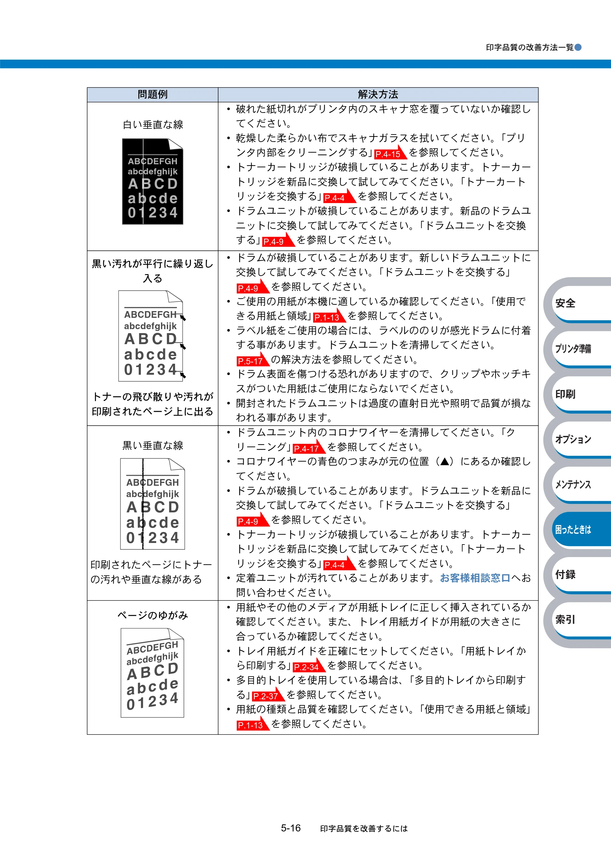 ブラザー HL-5240 / HL-5250DN 取扱説明書（本体） — 原本ページ — 146ページ