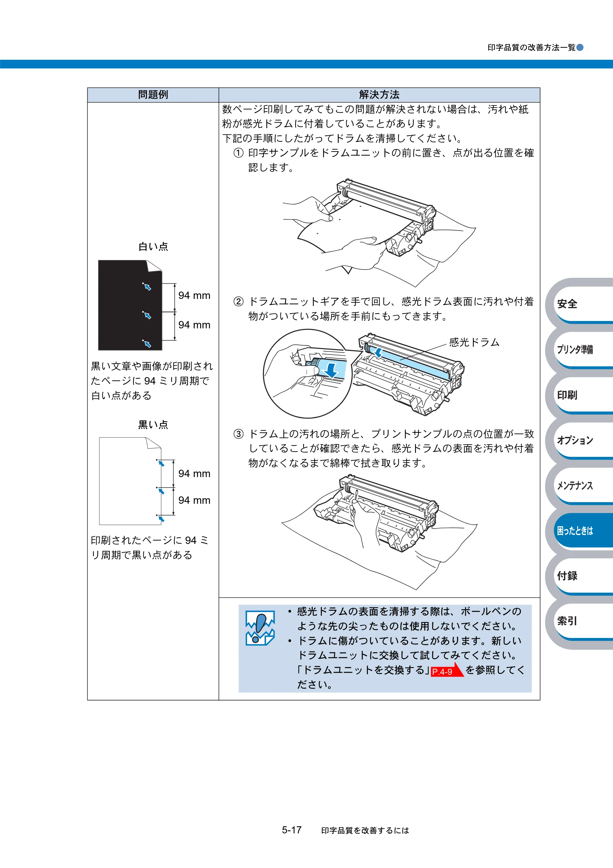 ブラザー HL-5240 / HL-5250DN 取扱説明書（本体） — 原本ページ — 147ページ