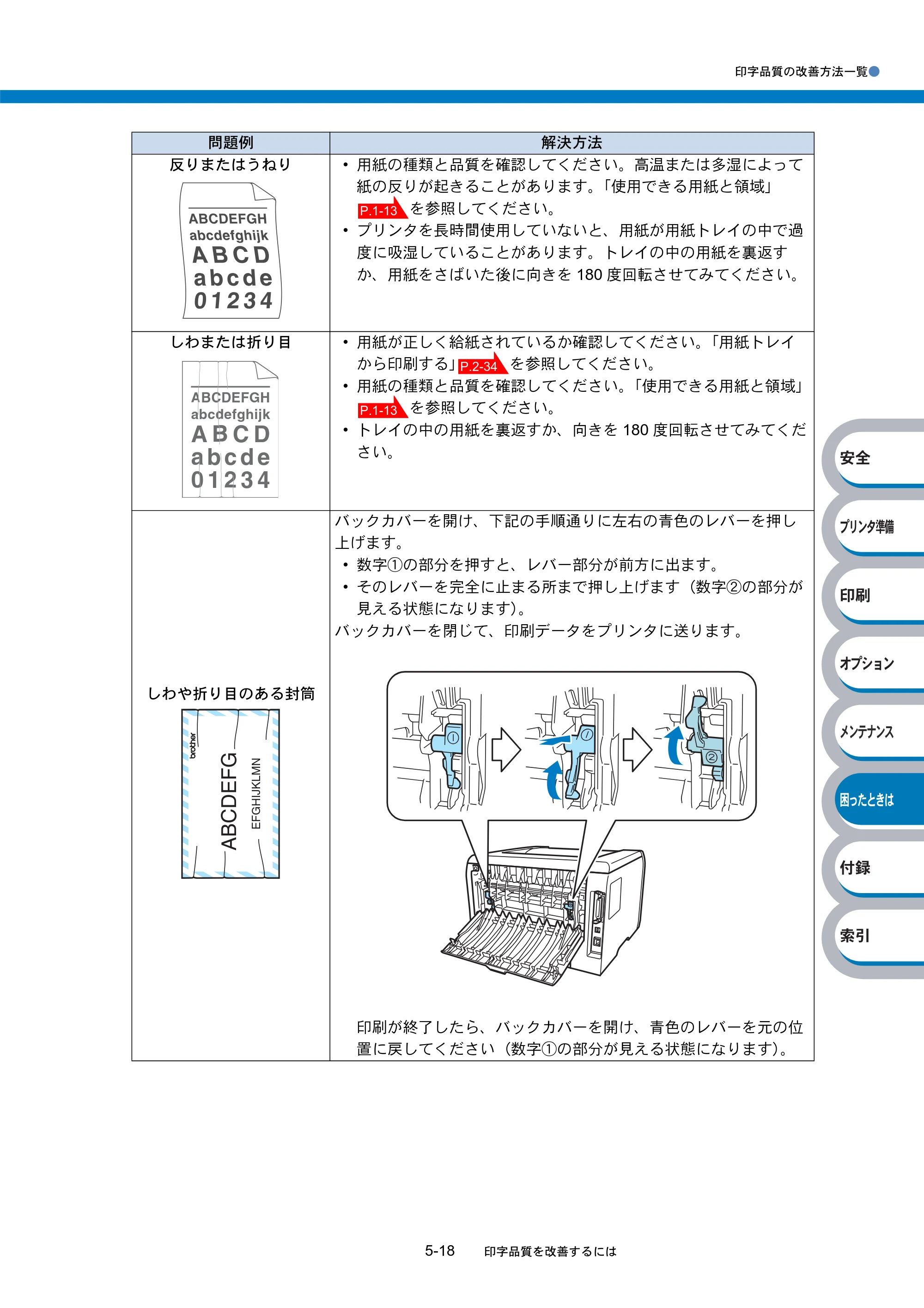 ブラザー HL-5240 / HL-5250DN 取扱説明書（本体） — 原本ページ — 148ページ