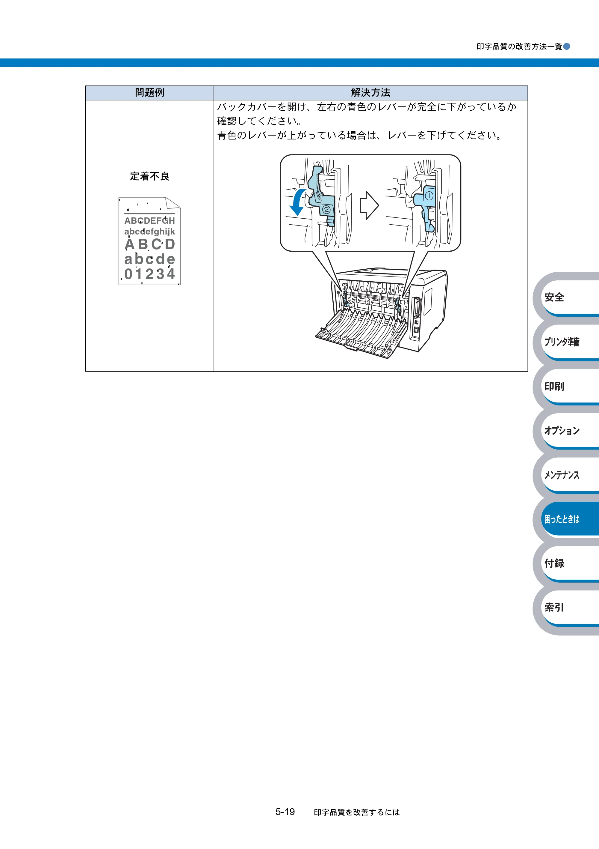 ブラザー HL-5240 / HL-5250DN 取扱説明書（本体） — 原本ページ — 149ページ