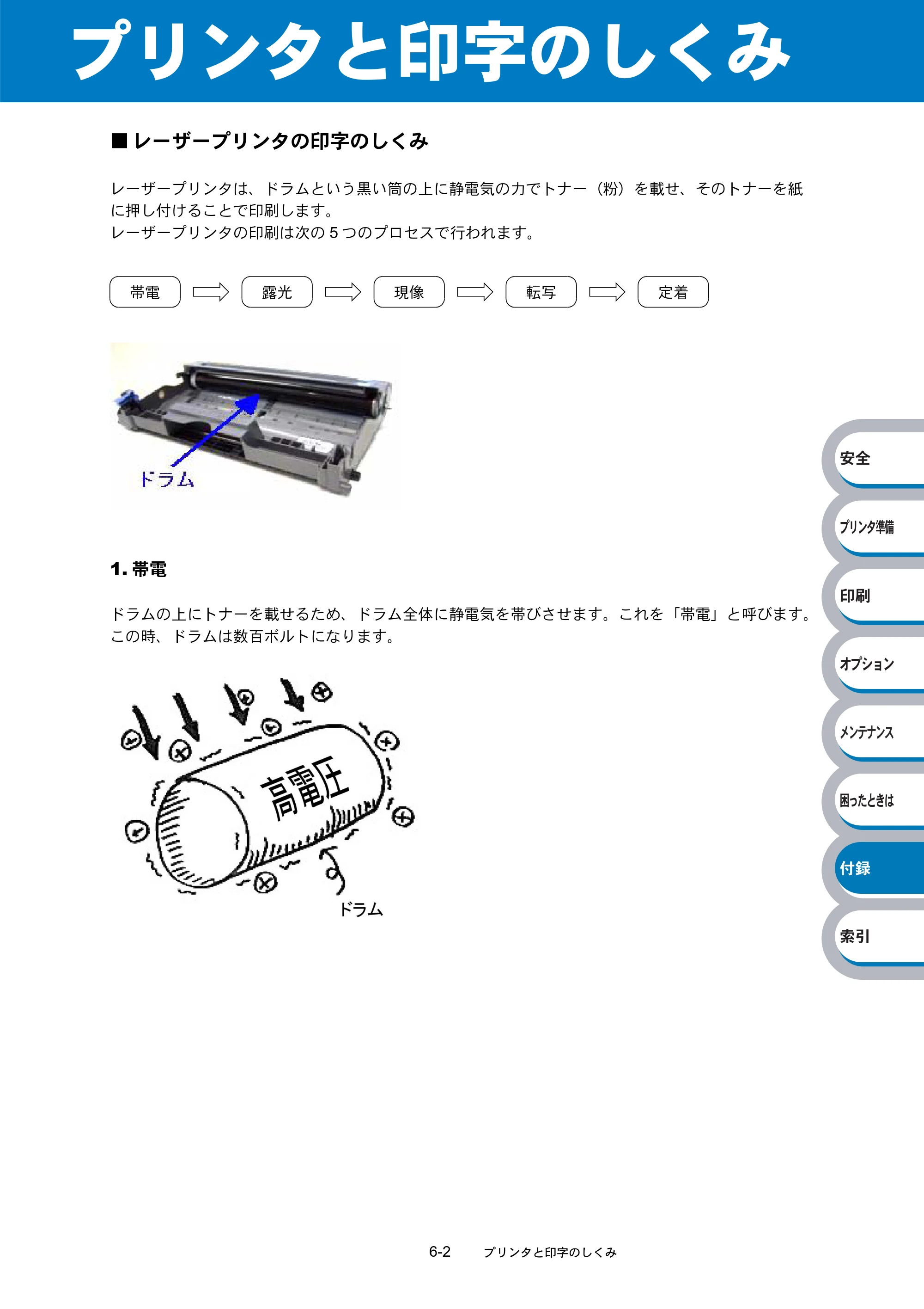 ブラザー HL-5240 / HL-5250DN 取扱説明書（本体） — プリンタと印字のしくみ — 原本ページ — 154ページ