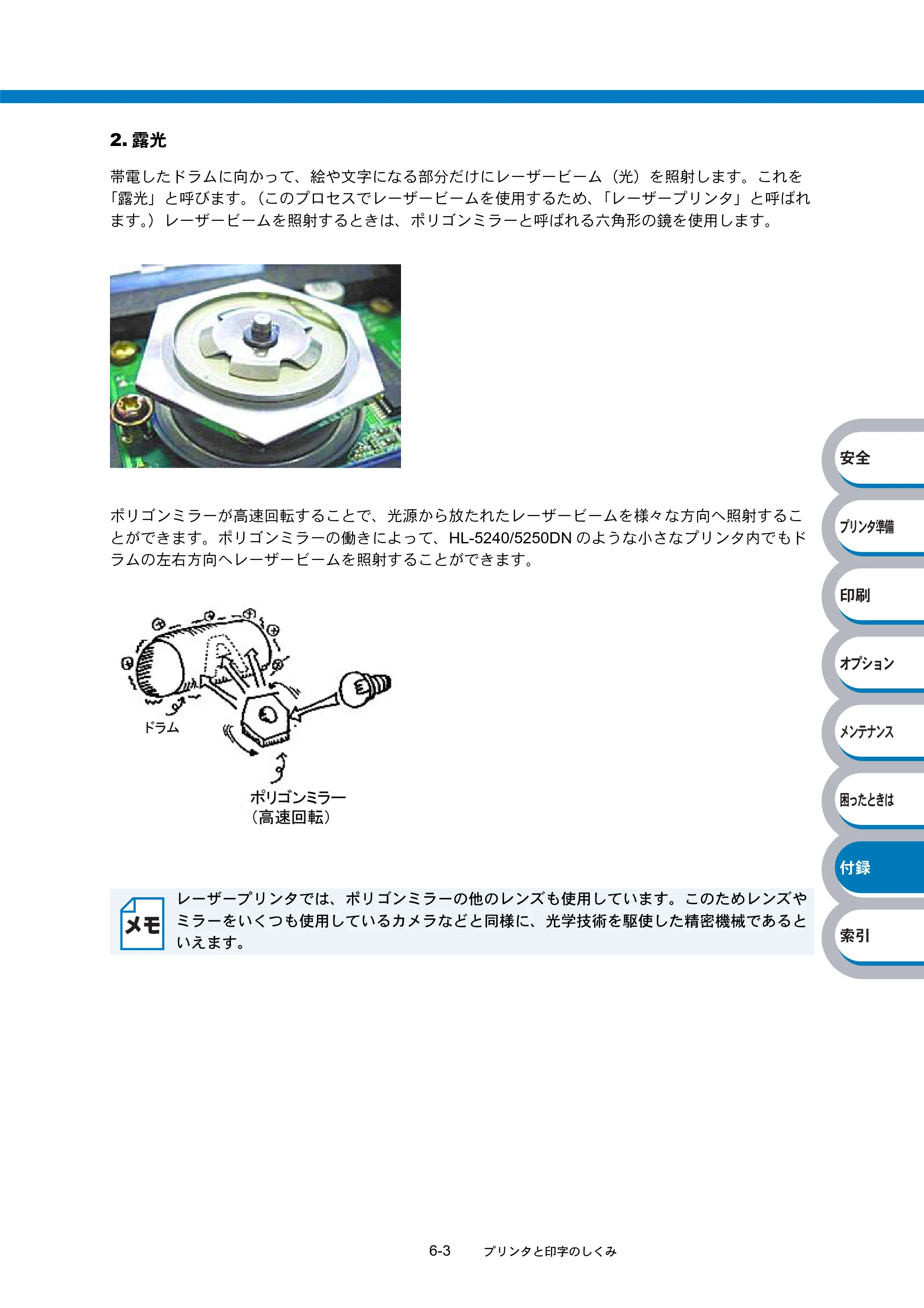 ブラザー HL-5240 / HL-5250DN 取扱説明書（本体） — 原本ページ — 155ページ