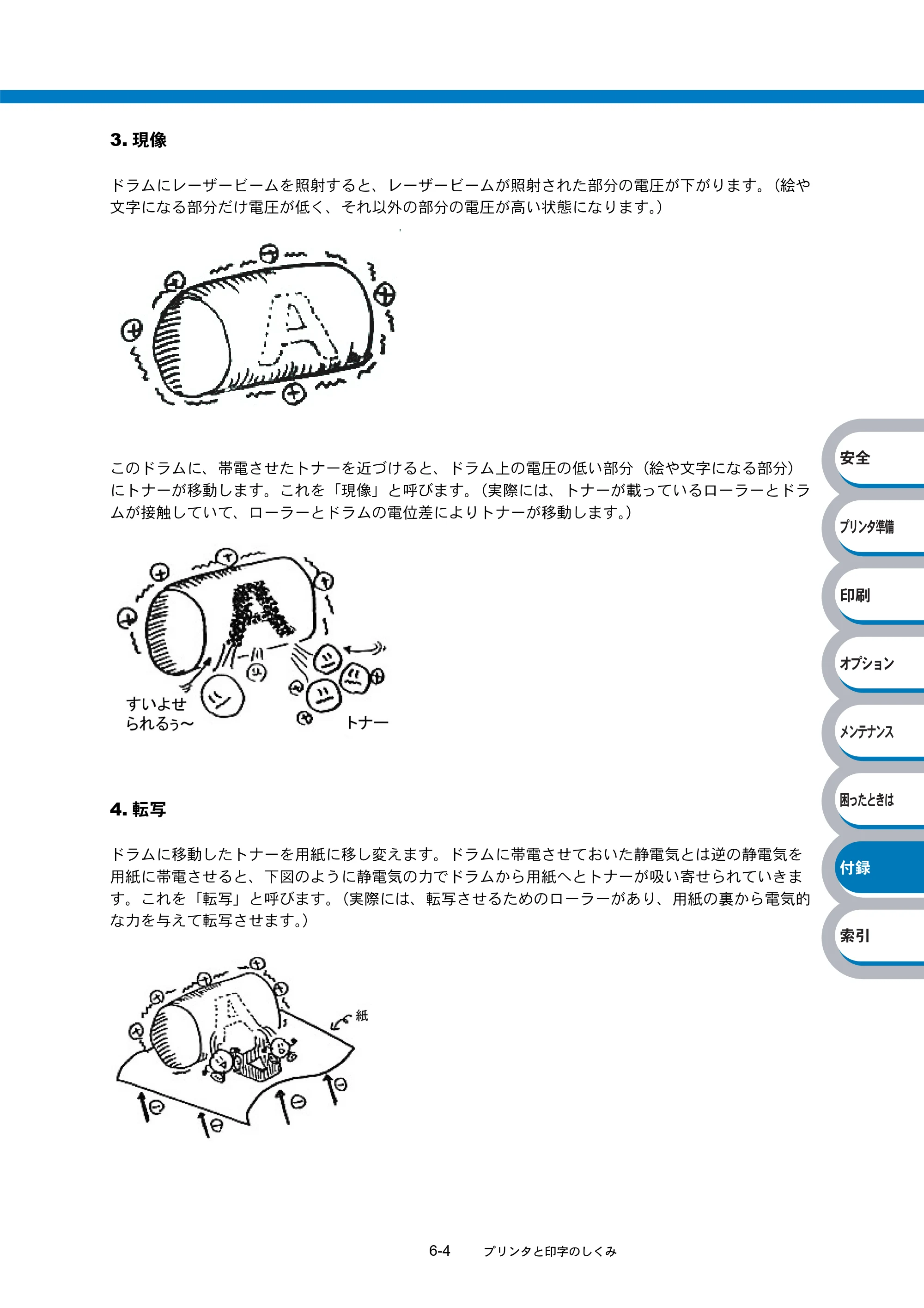 ブラザー HL-5240 / HL-5250DN 取扱説明書（本体） — 原本ページ — 156ページ