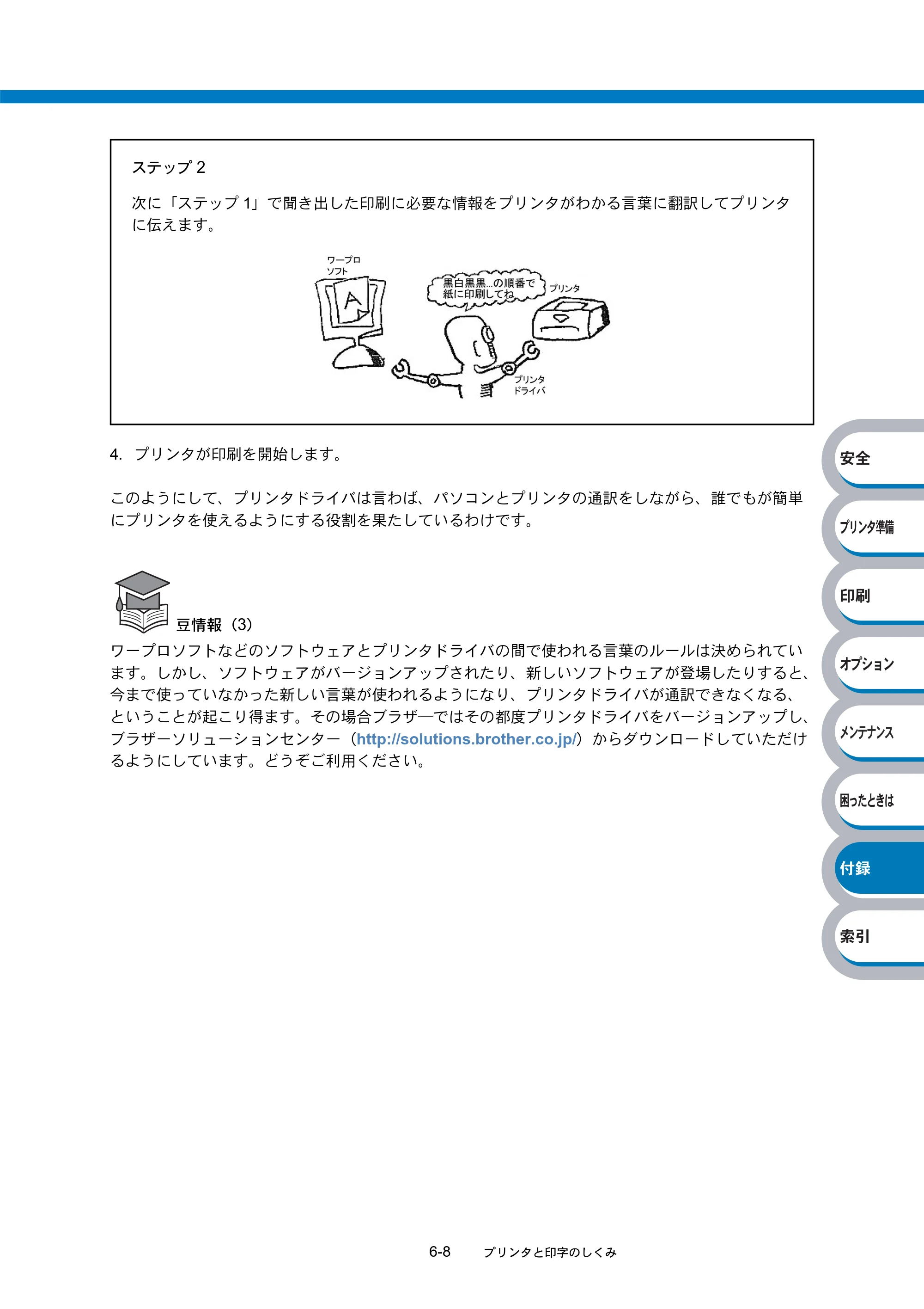ブラザー HL-5240 / HL-5250DN 取扱説明書（本体） — 原本ページ — 160ページ