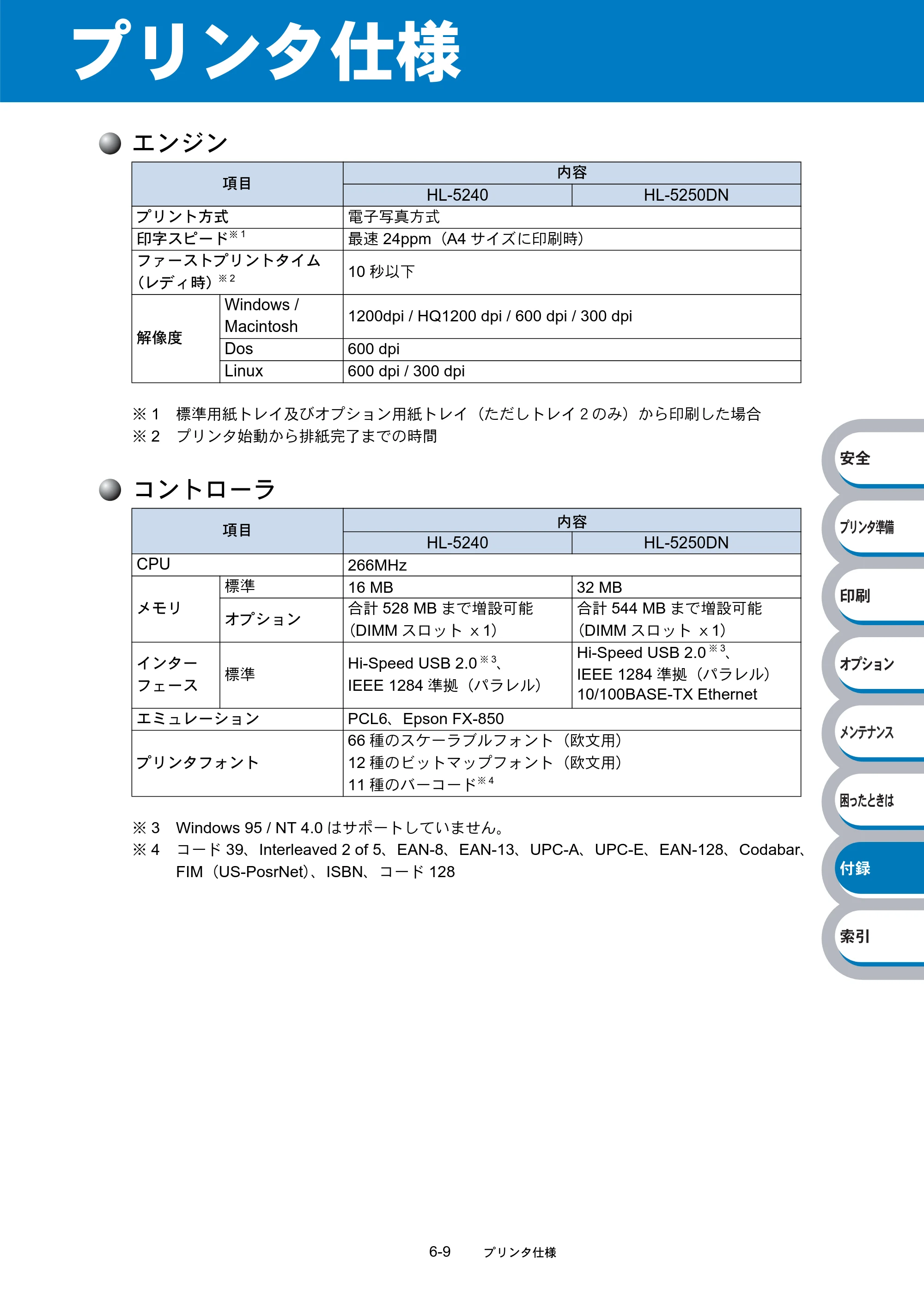 ブラザー HL-5240 / HL-5250DN 取扱説明書（本体） — プリンタ仕様 — 原本ページ — 161ページ