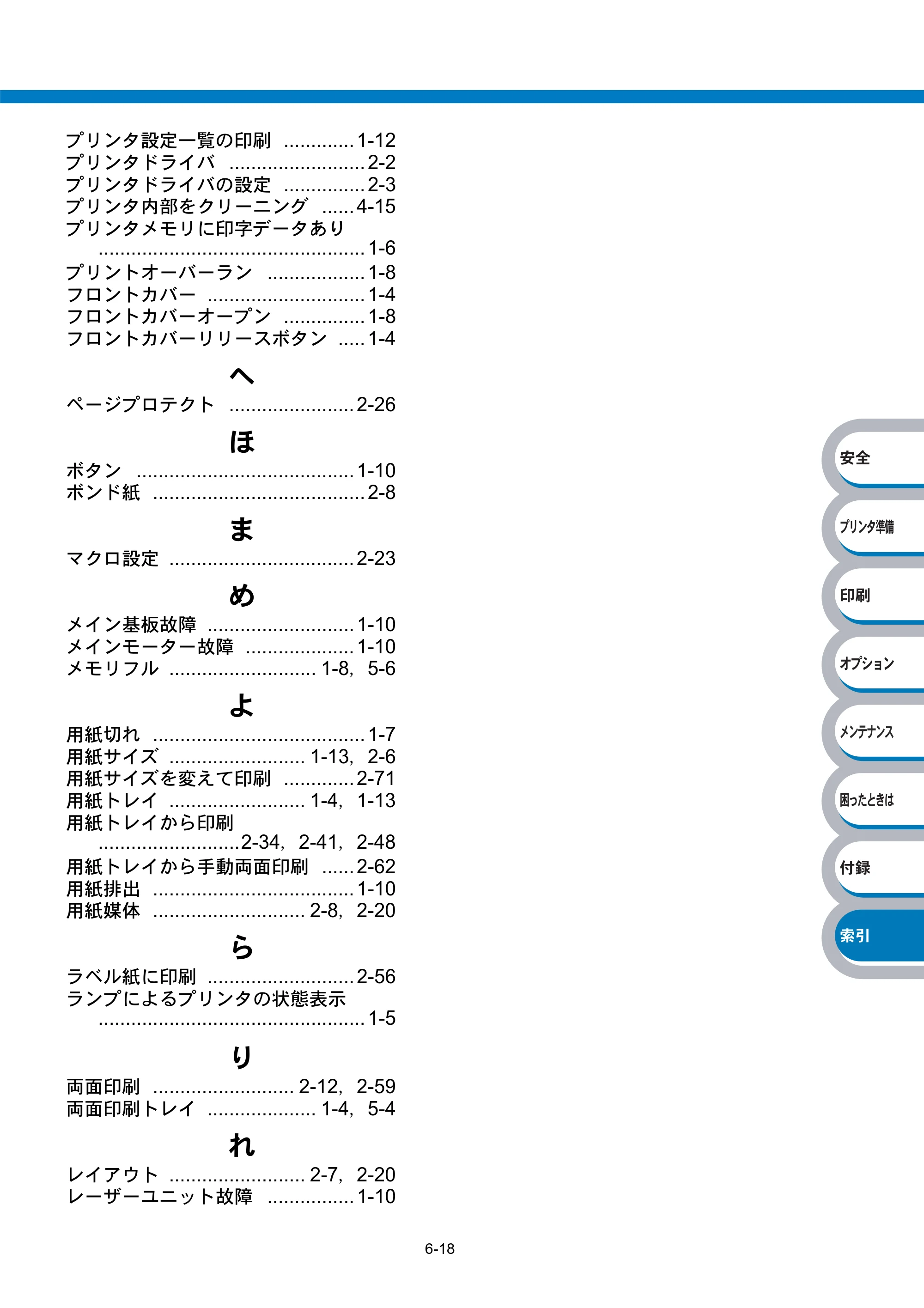 ブラザー HL-5240 / HL-5250DN 取扱説明書（本体） — 原本ページ — 170ページ