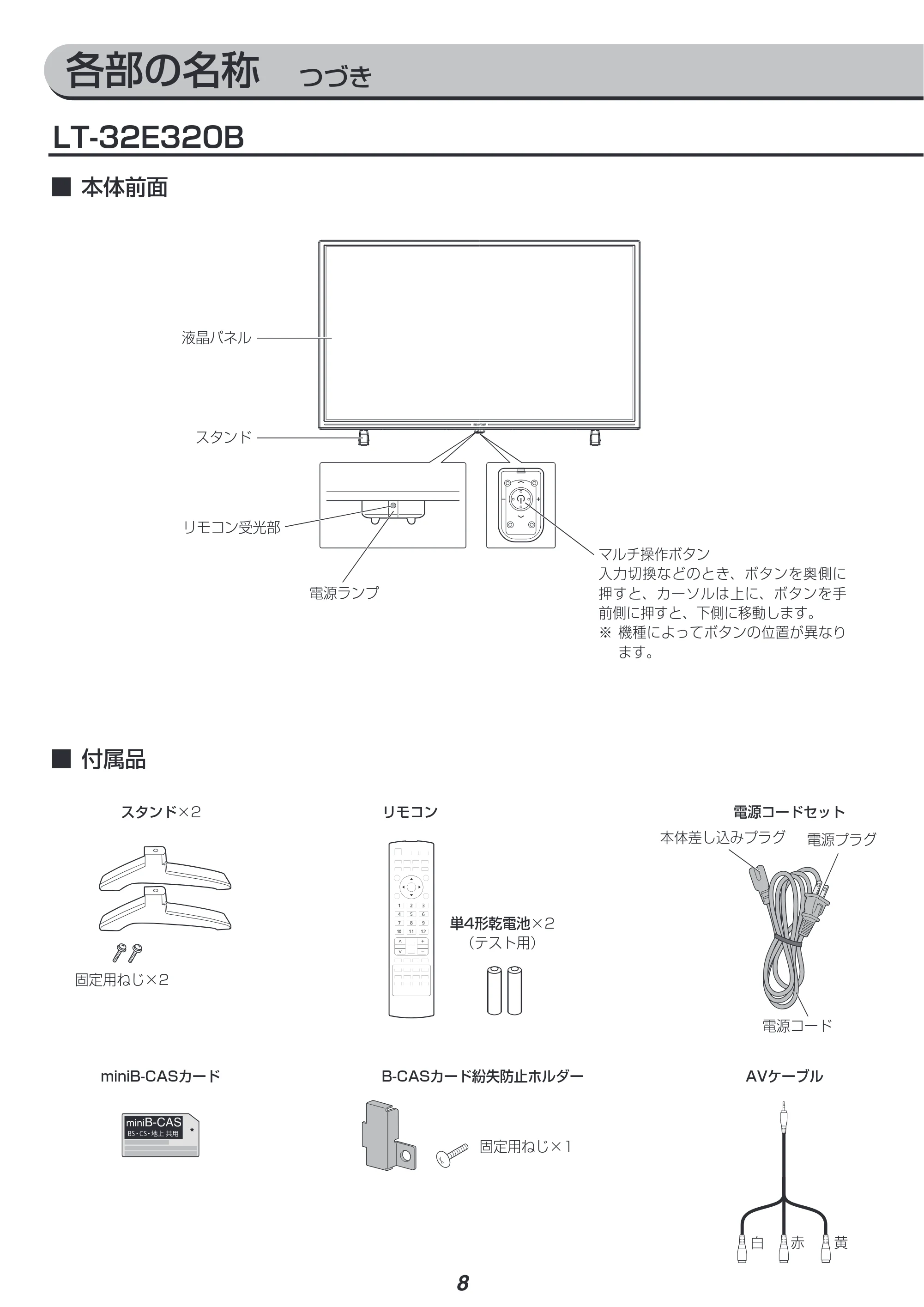 アイリスオーヤマ LT-40E420B 取扱説明書 — 原本ページ — 8ページ