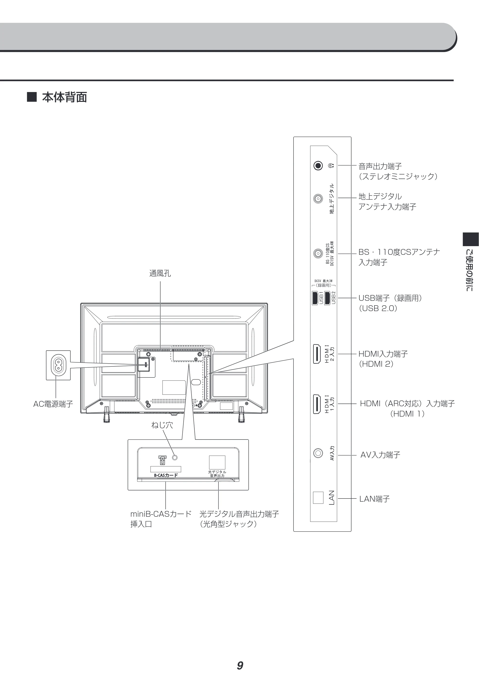 アイリスオーヤマ LT-40E420B 取扱説明書 — 原本ページ — 9ページ
