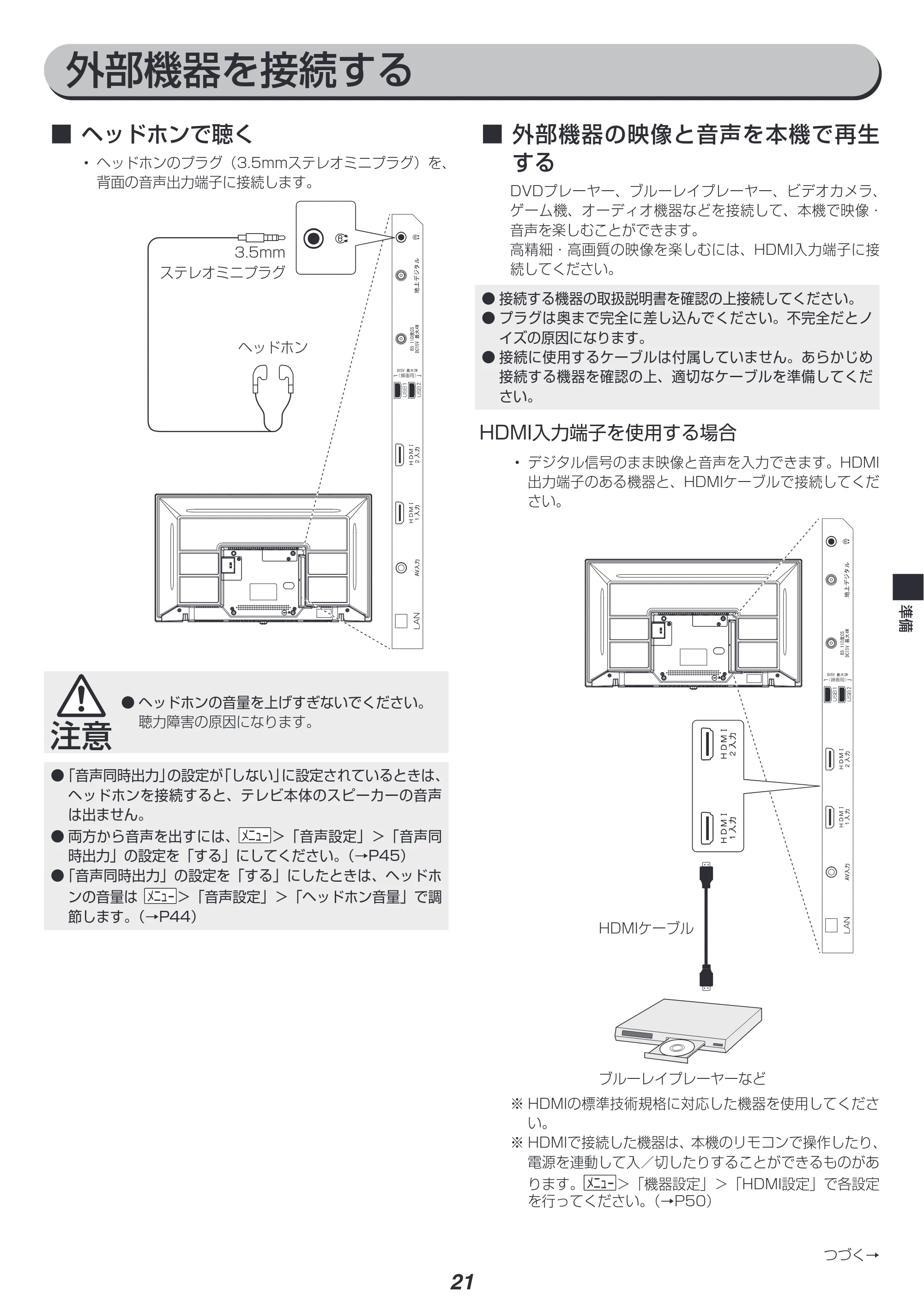 アイリスオーヤマ LT-40E420B 取扱説明書 — 原本ページ — 21ページ