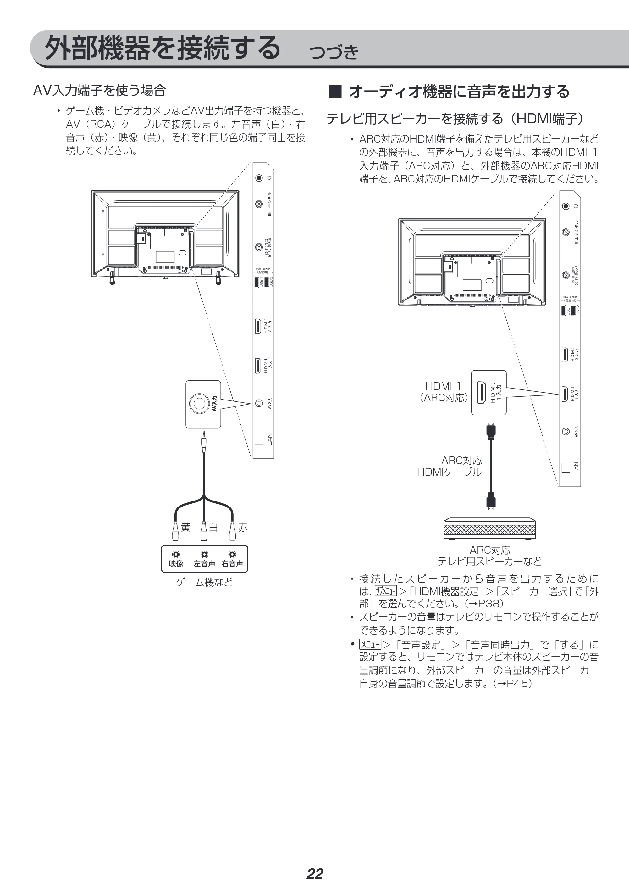 アイリスオーヤマ LT-40E420B 取扱説明書 — 原本ページ — 22ページ