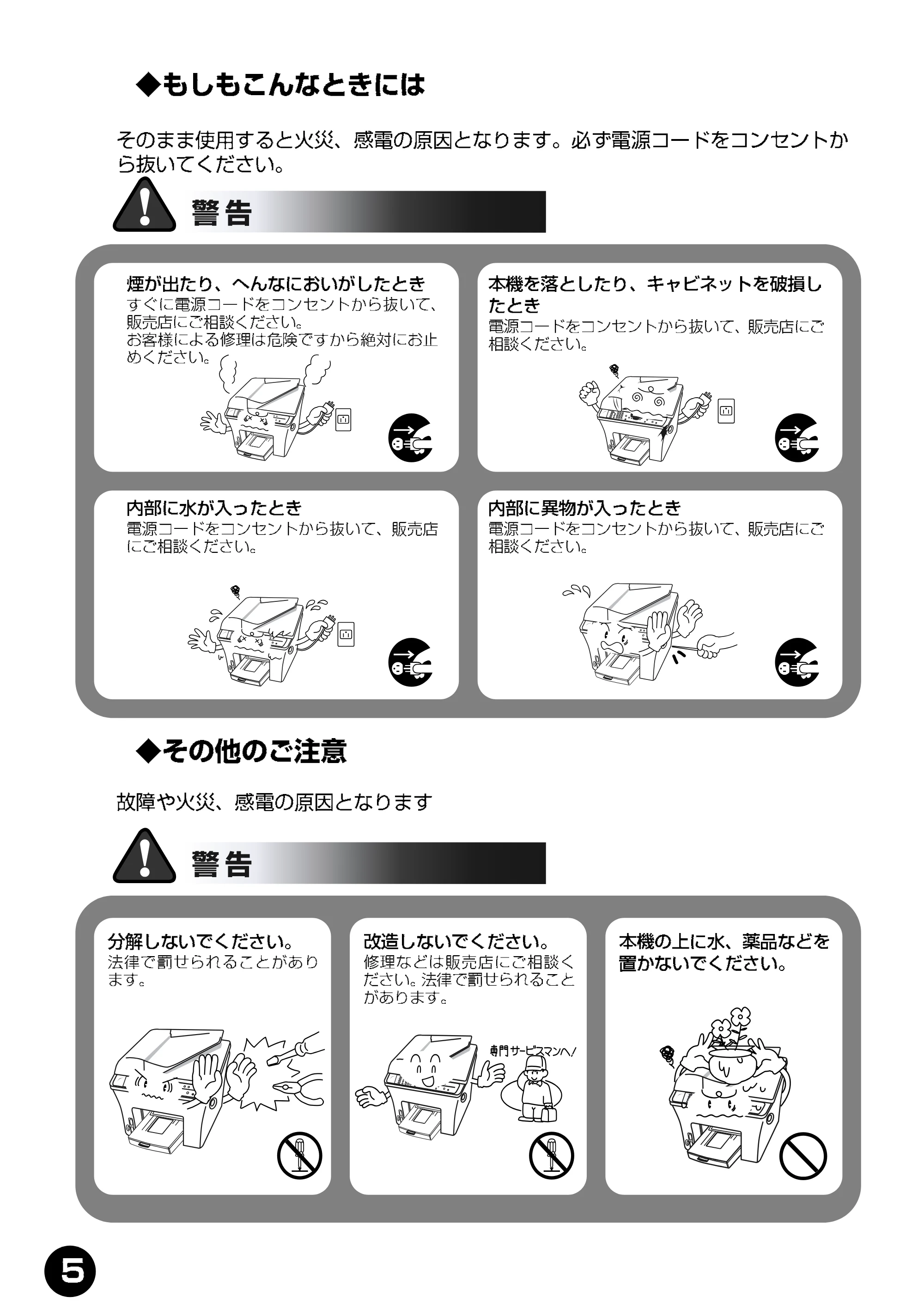ブラザー MFC-9200J 取扱説明書(本体) — 原本ページ — 6ページ