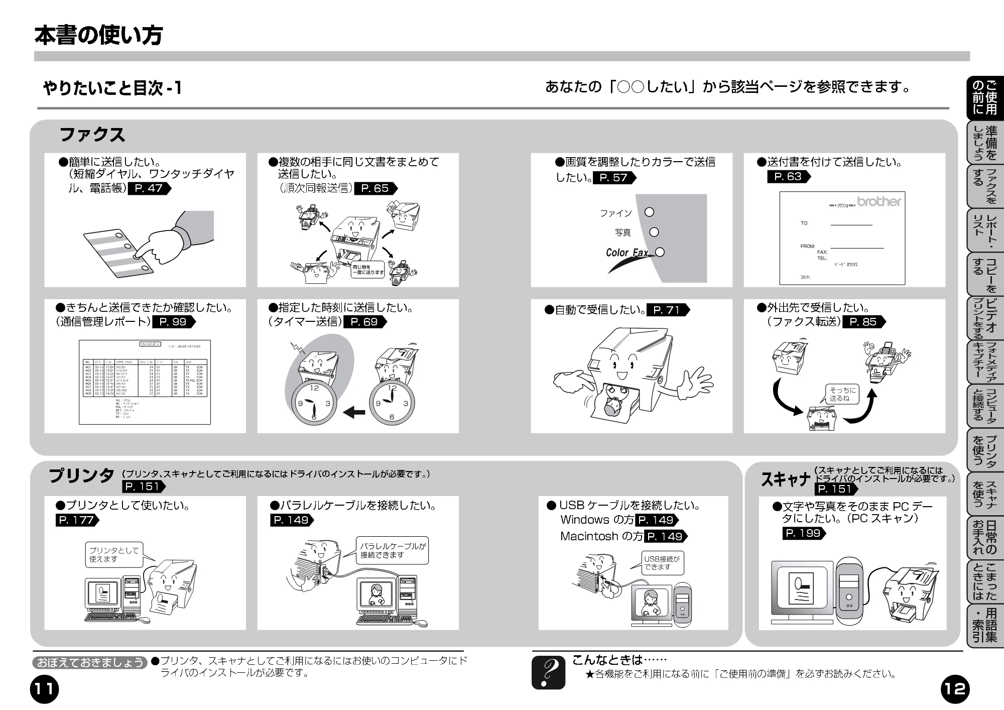 ブラザー MFC-9200J 取扱説明書(本体) — やりたいこと目次(あなたの「○○したい」から該当ページを参照できます。) — 原本ページ — 11ページ