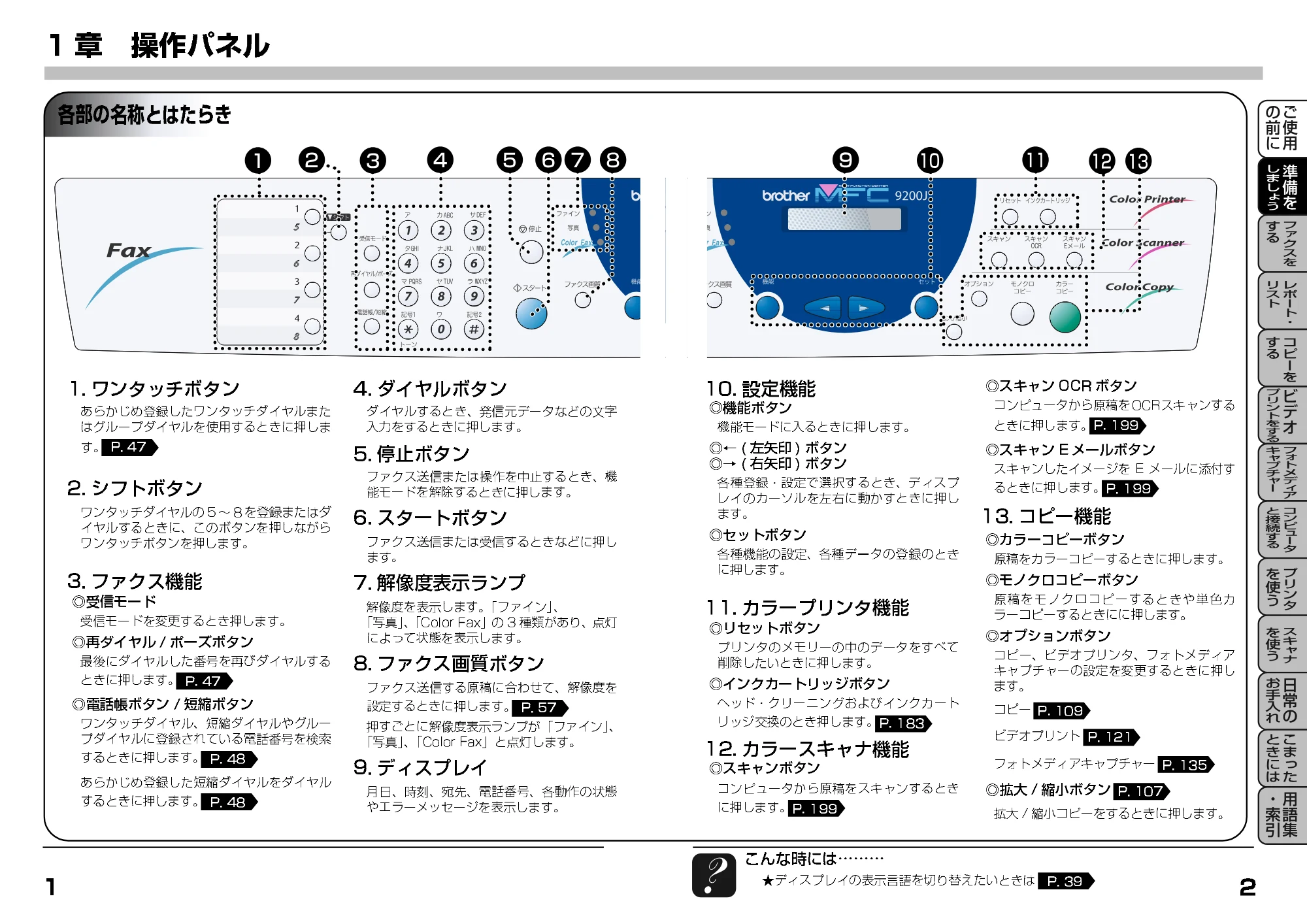 ブラザー MFC-9200J 取扱説明書(本体) — 1章 操作パネル — 原本ページ — 21ページ