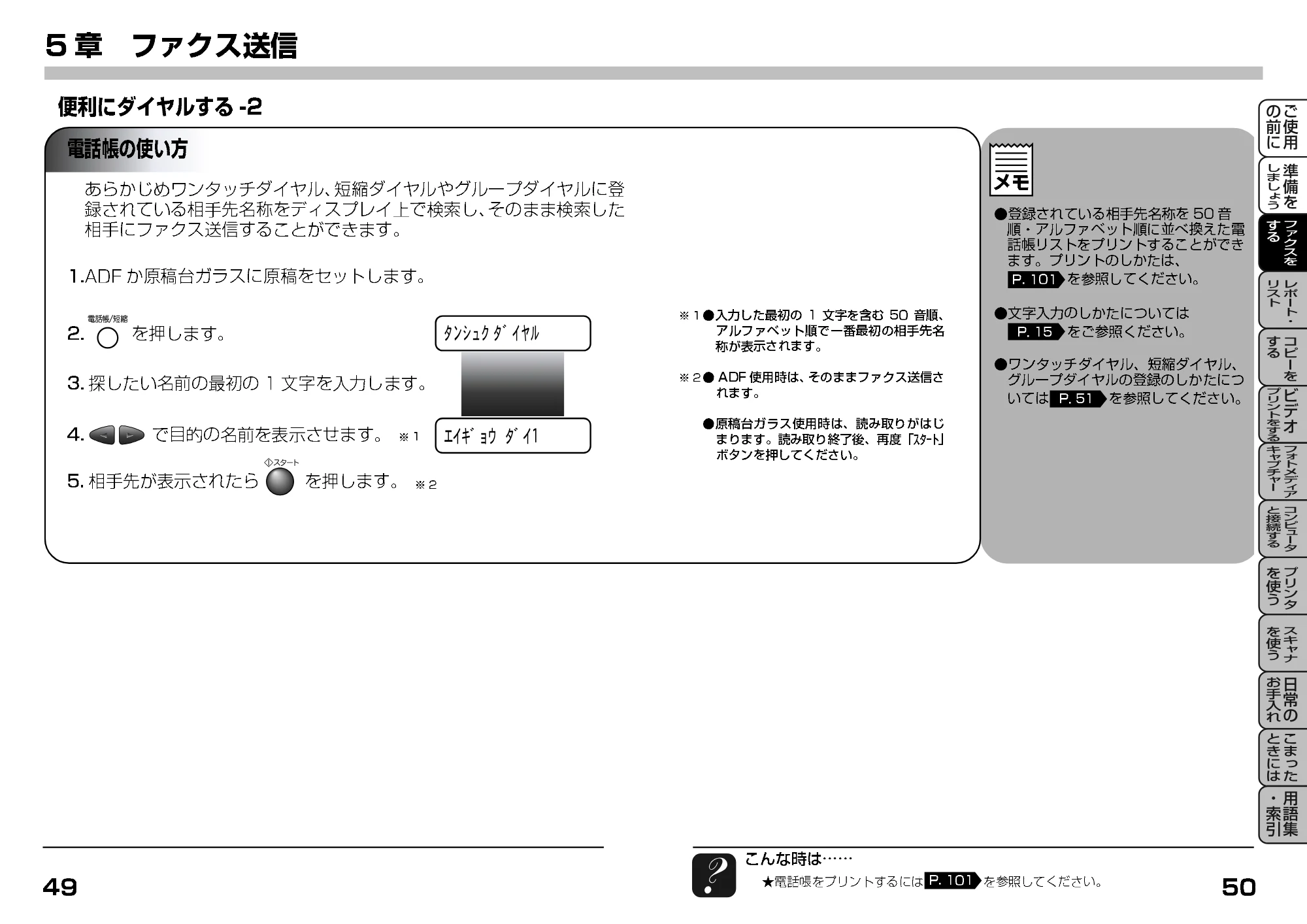 ブラザー MFC-9200J 取扱説明書(本体) — 電話帳の使い方 — 原本ページ — 47ページ