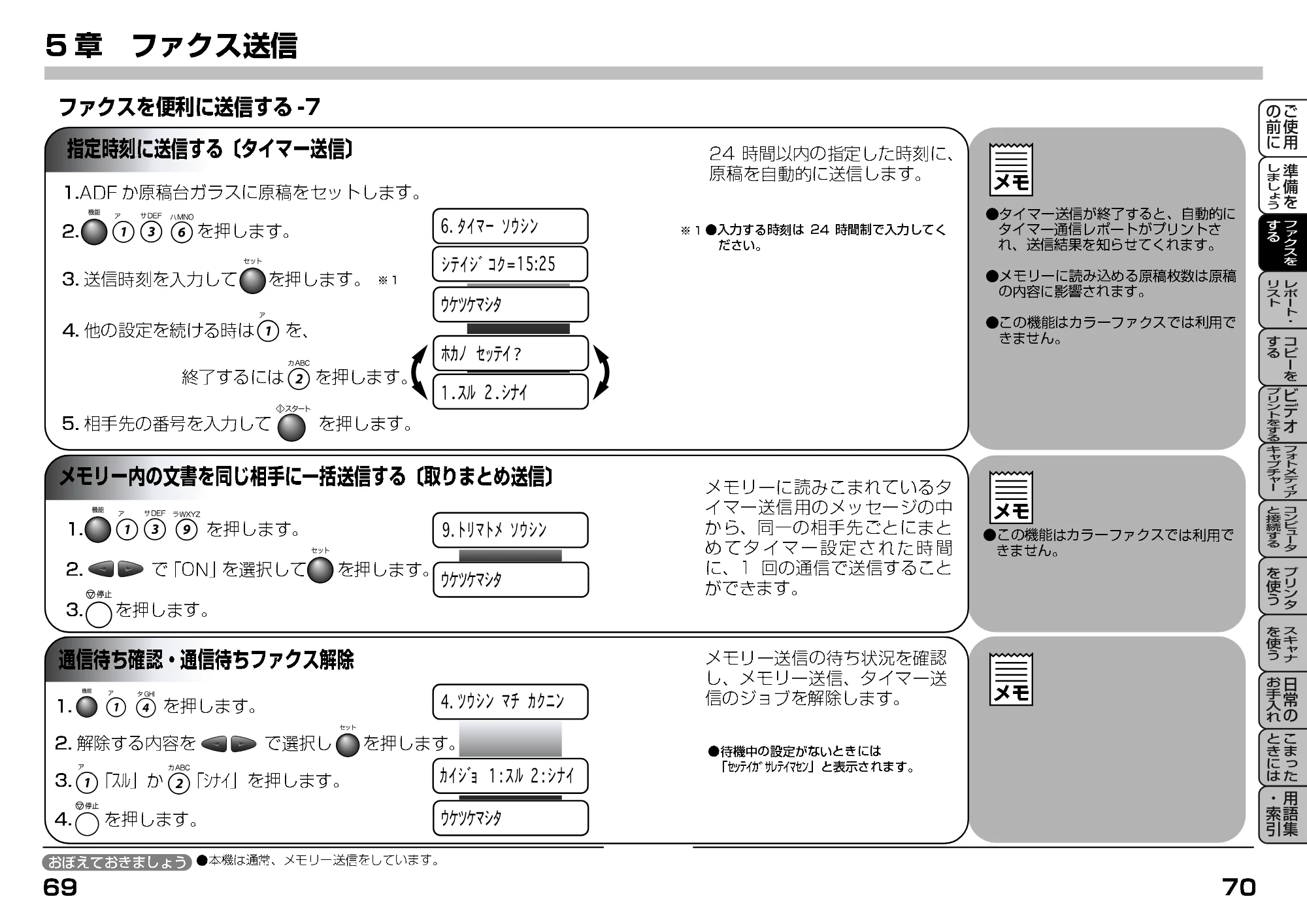 ブラザー MFC-9200J 取扱説明書(本体) — 指定時刻に送信する〔タイマー送信〕 — 原本ページ — 57ページ