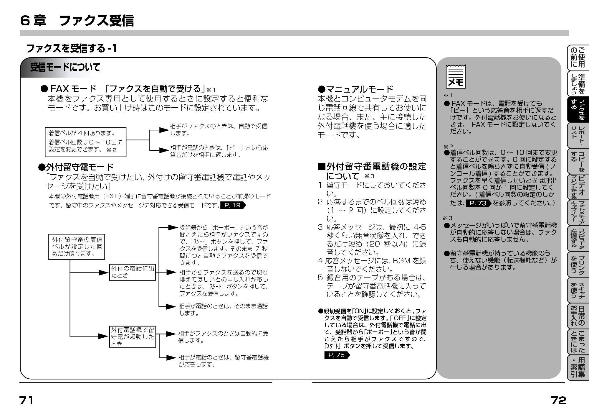 ブラザー MFC-9200J 取扱説明書(本体) — 6章 ファクス受信 — 原本ページ — 58ページ