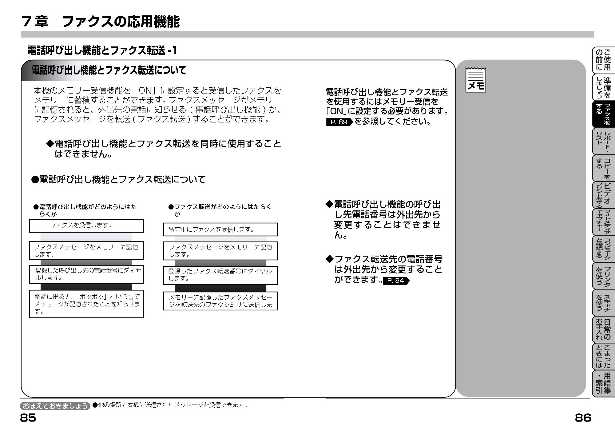ブラザー MFC-9200J 取扱説明書(本体) — 電話呼び出し機能とファクス転送 — 原本ページ — 65ページ