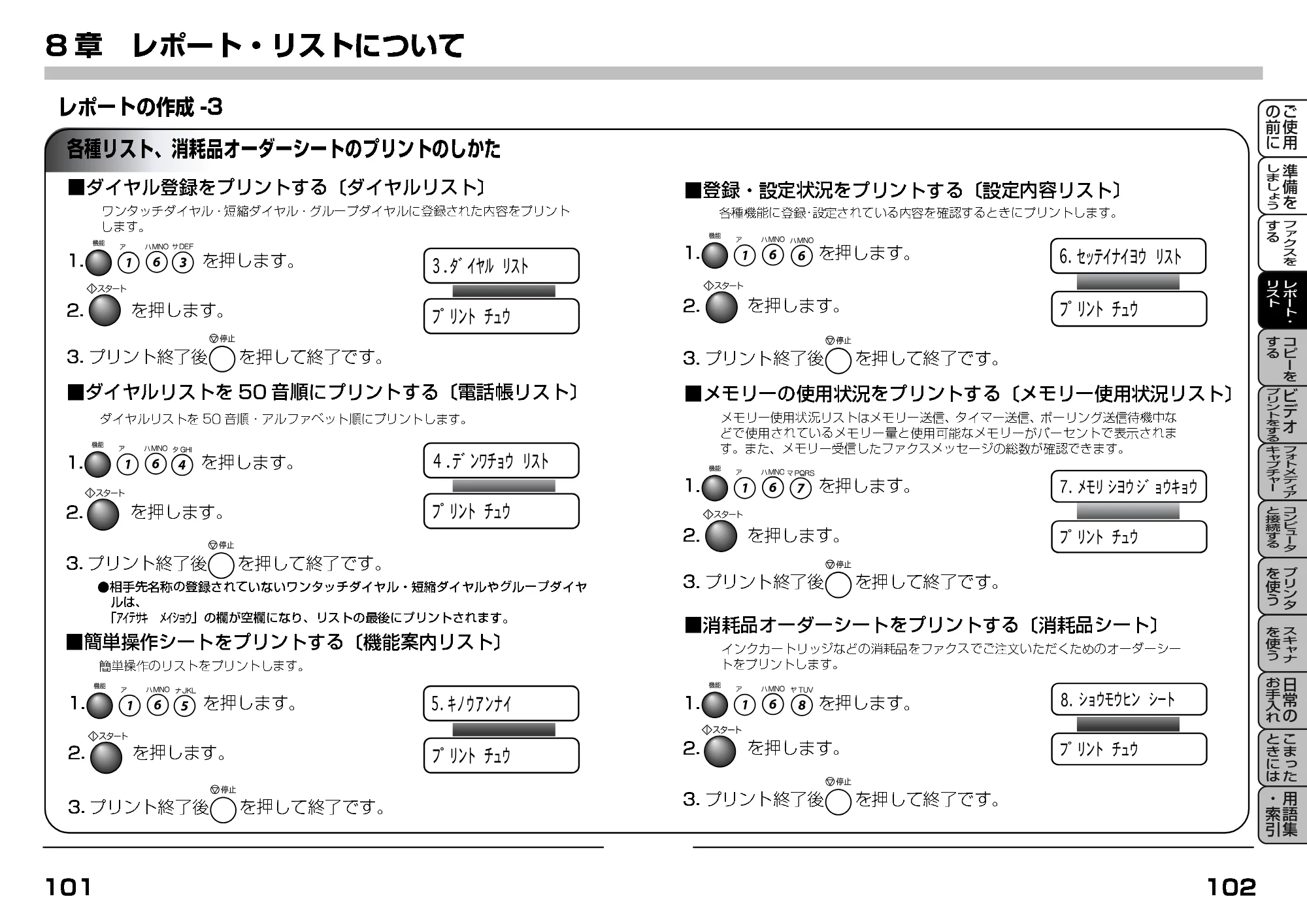 ブラザー MFC-9200J 取扱説明書(本体) — 各種リスト、消耗品オーダーシートのプリントのしかた — 原本ページ — 73ページ