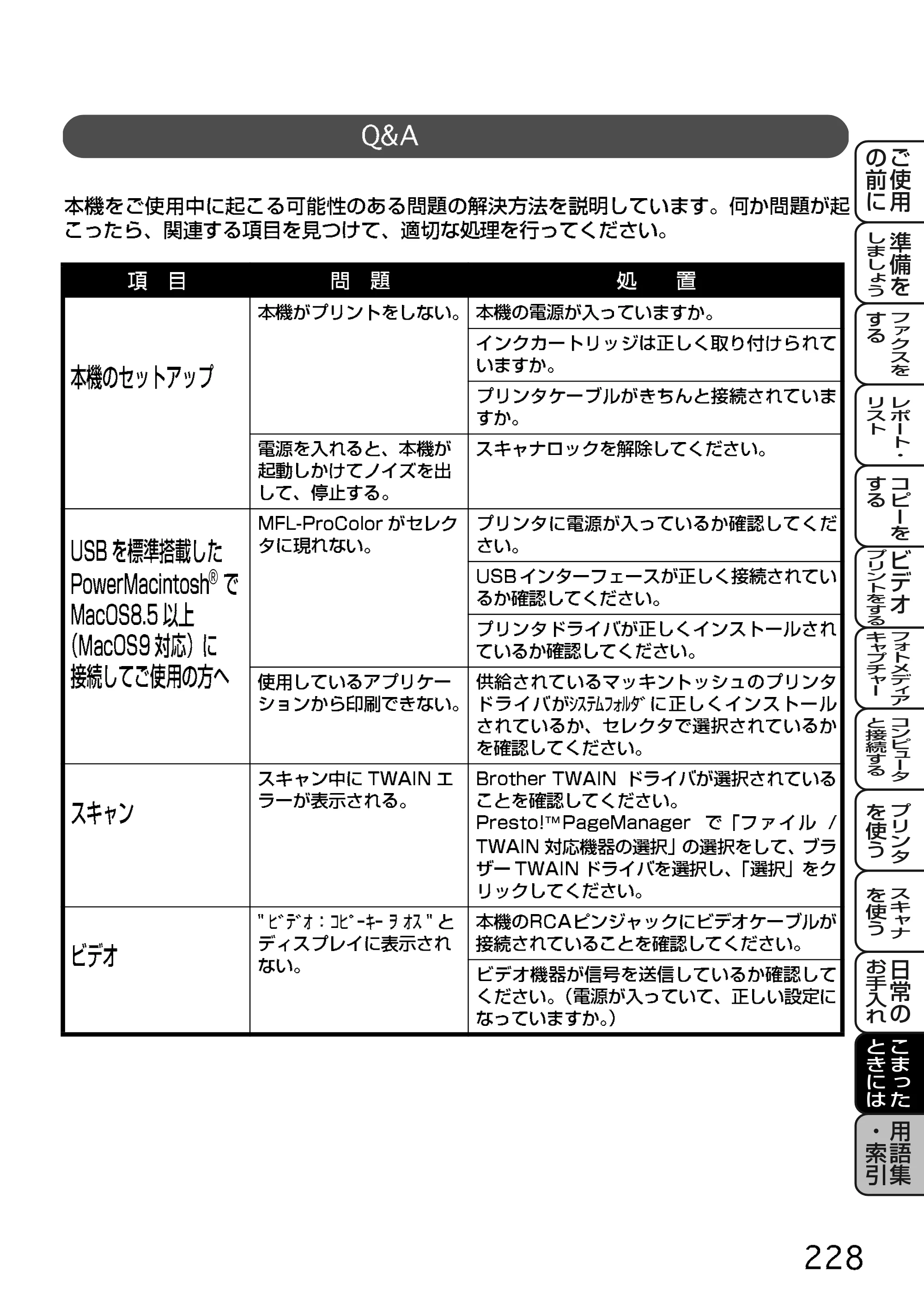 ブラザー MFC-9200J 取扱説明書(本体) — Q&A — 原本ページ — 151ページ