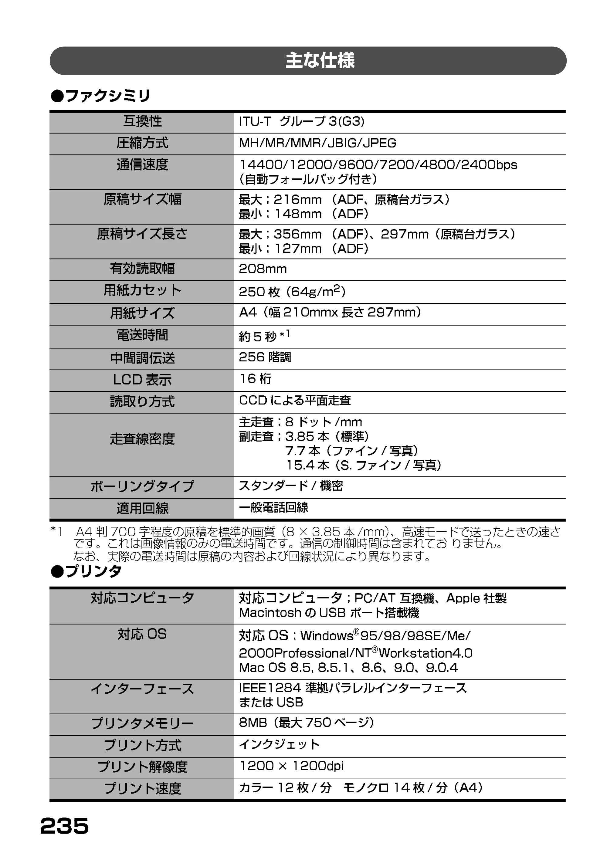 ブラザー MFC-9200J 取扱説明書(本体) — 主な仕様 — 原本ページ — 158ページ
