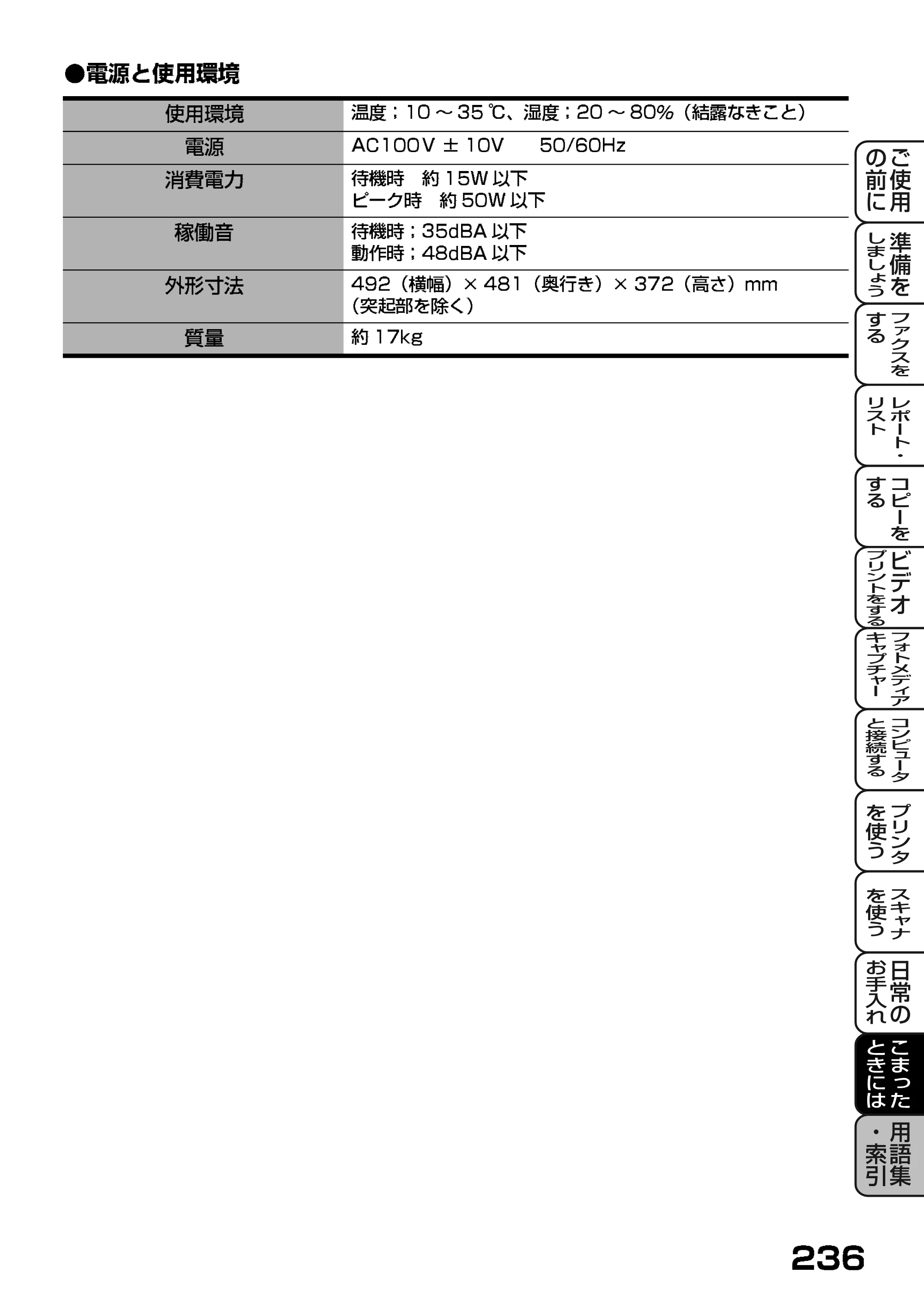 ブラザー MFC-9200J 取扱説明書(本体) — 原本ページ — 159ページ