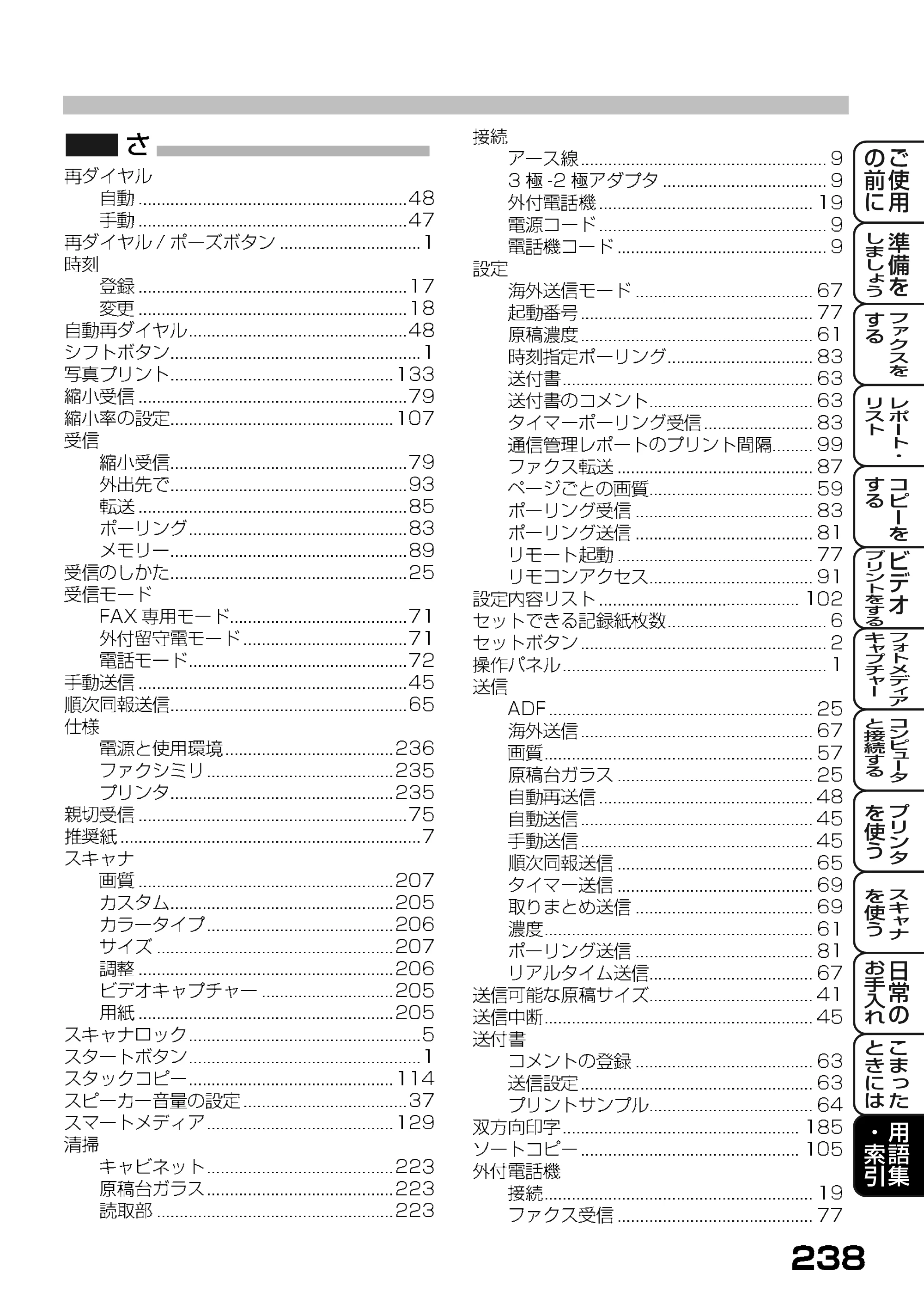 ブラザー MFC-9200J 取扱説明書(本体) — 原本ページ — 161ページ