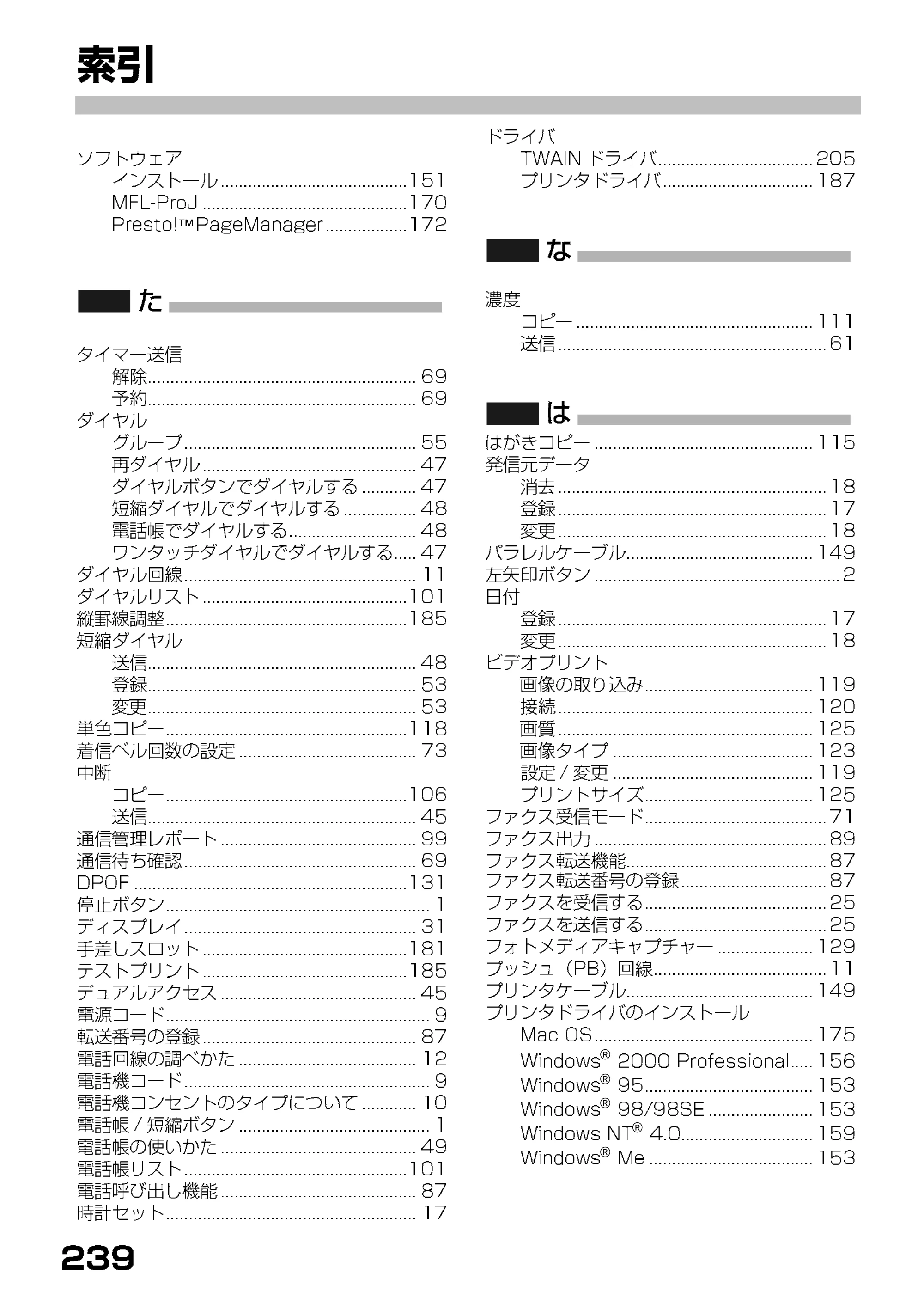 ブラザー MFC-9200J 取扱説明書(本体) — 原本ページ — 162ページ