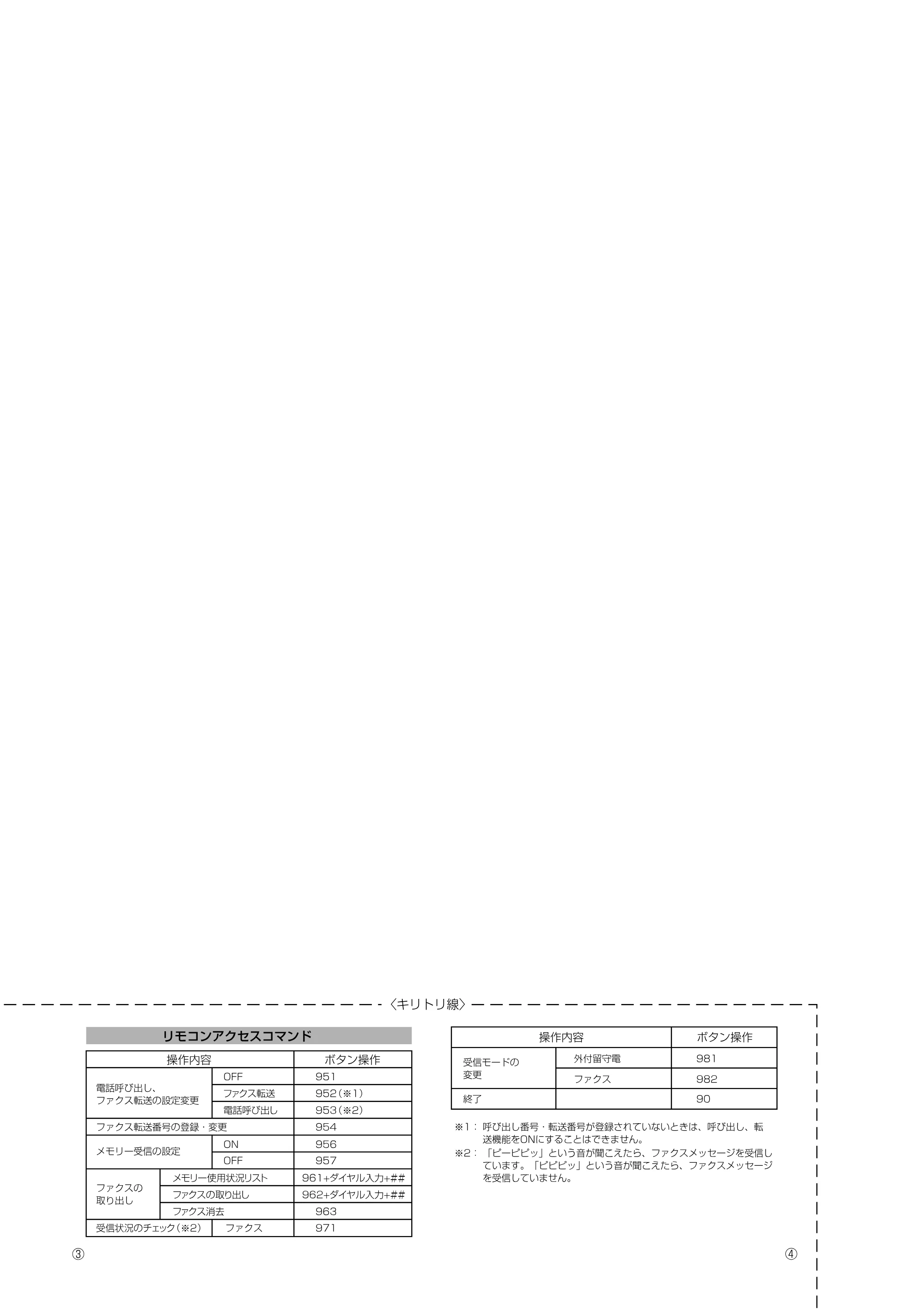 ブラザー MFC-9200J 取扱説明書(本体) — 原本ページ — 169ページ