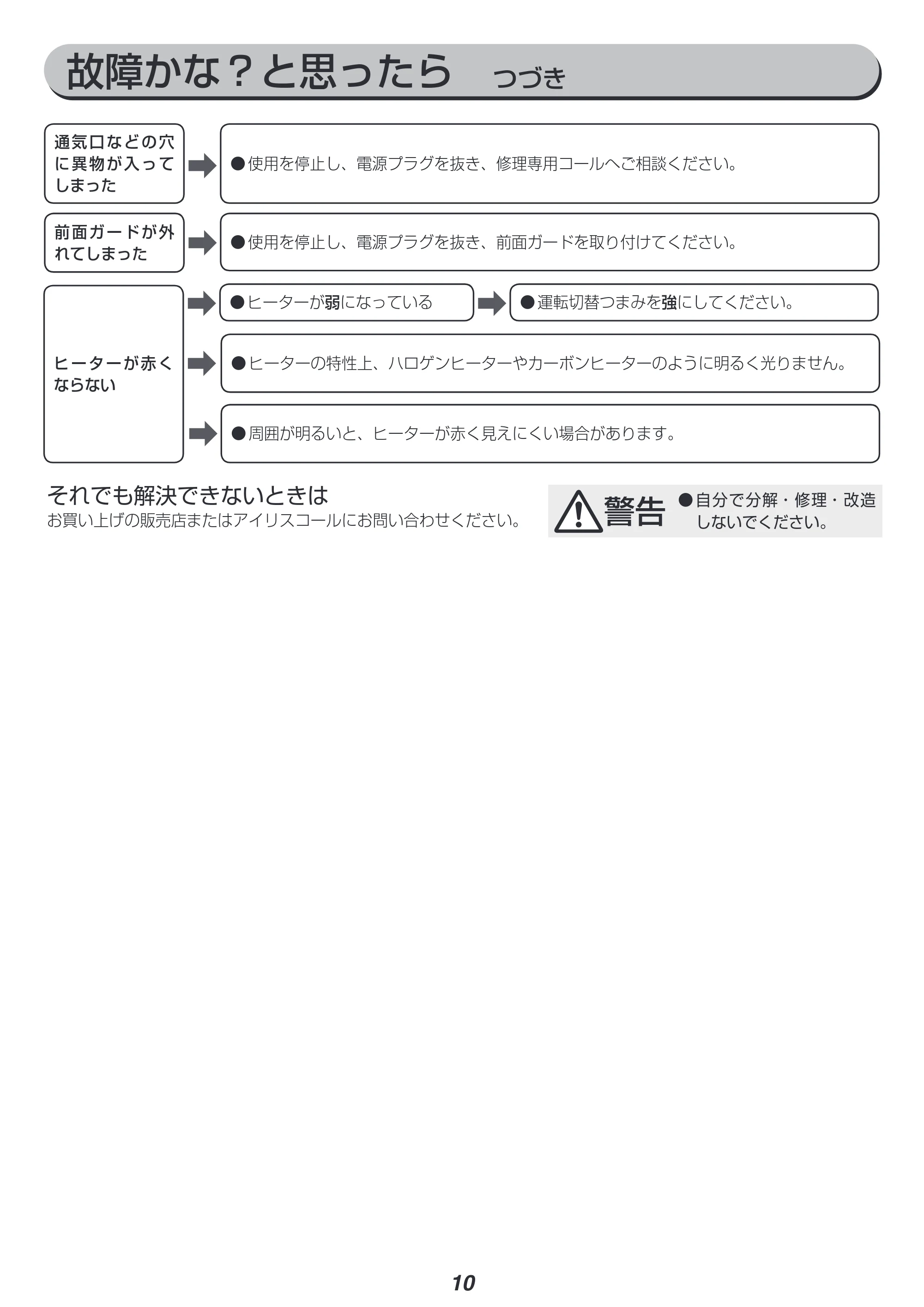 アイリスオーヤマ IEHD-800 取扱説明書 — 原本ページ — 10ページ