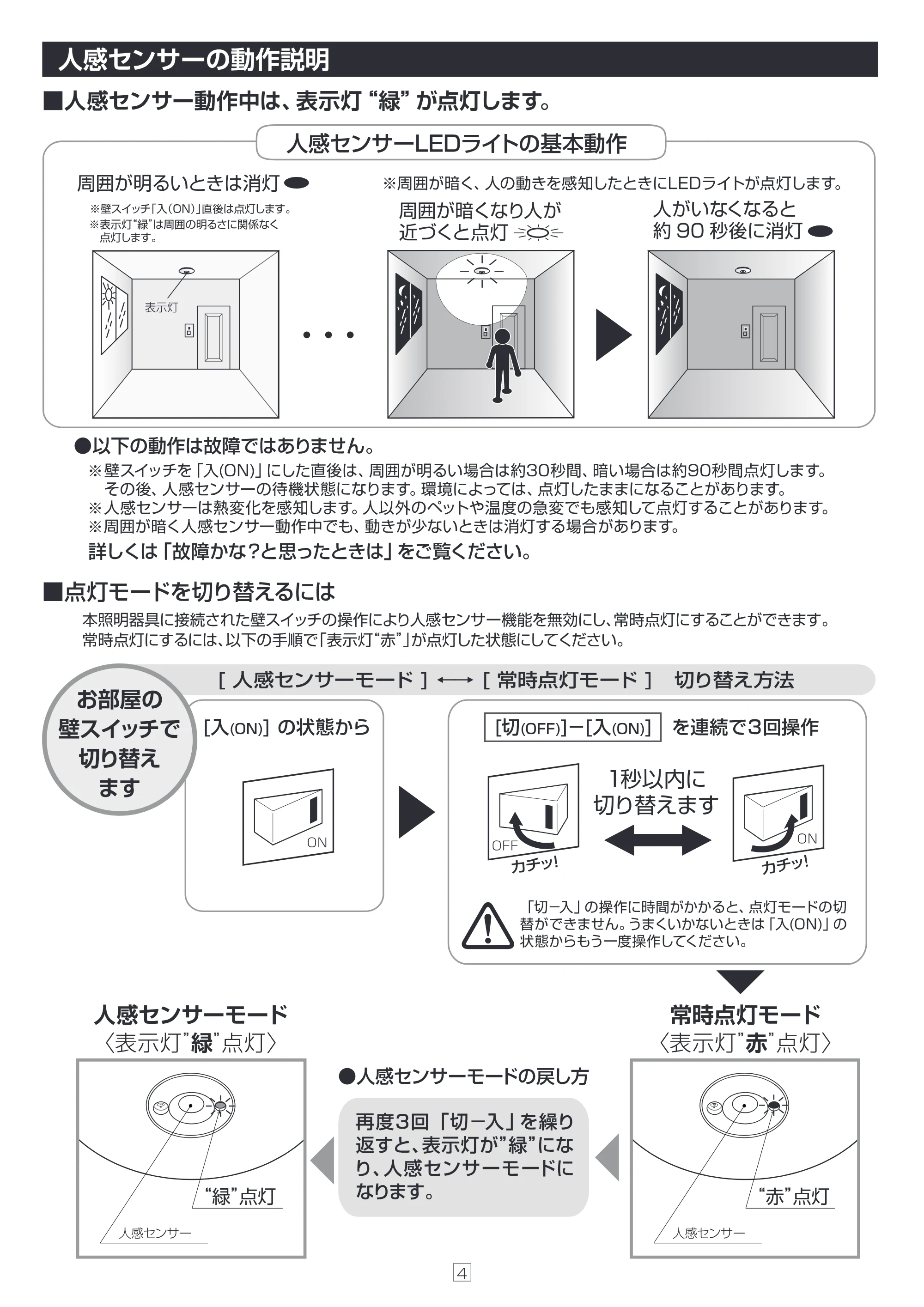 アイリスオーヤマ SCL4N－MS 取扱説明書 — 原本ページ — 4ページ