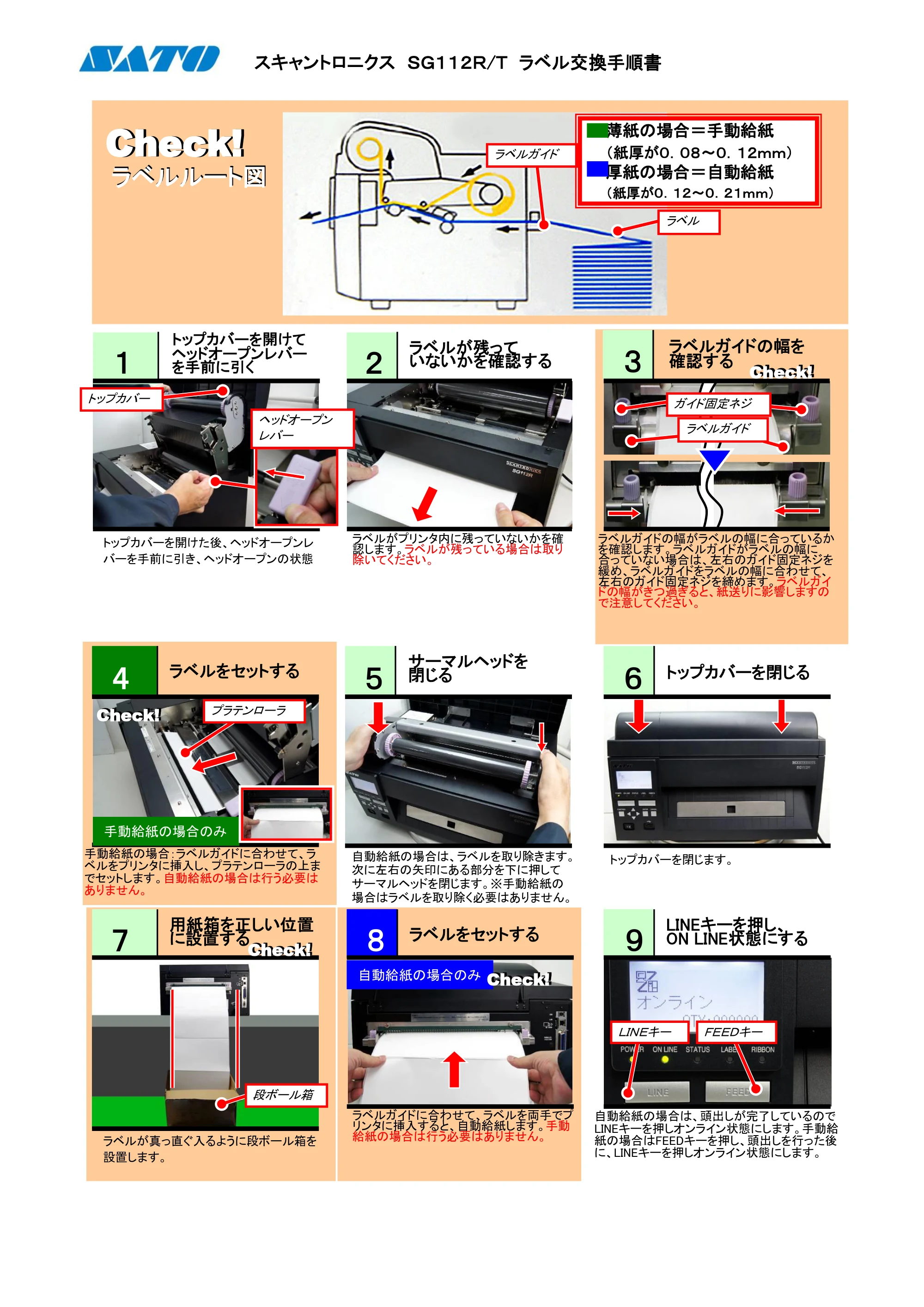 サトー SG112T / R PDFを見る — 原本ページ — 1ページ