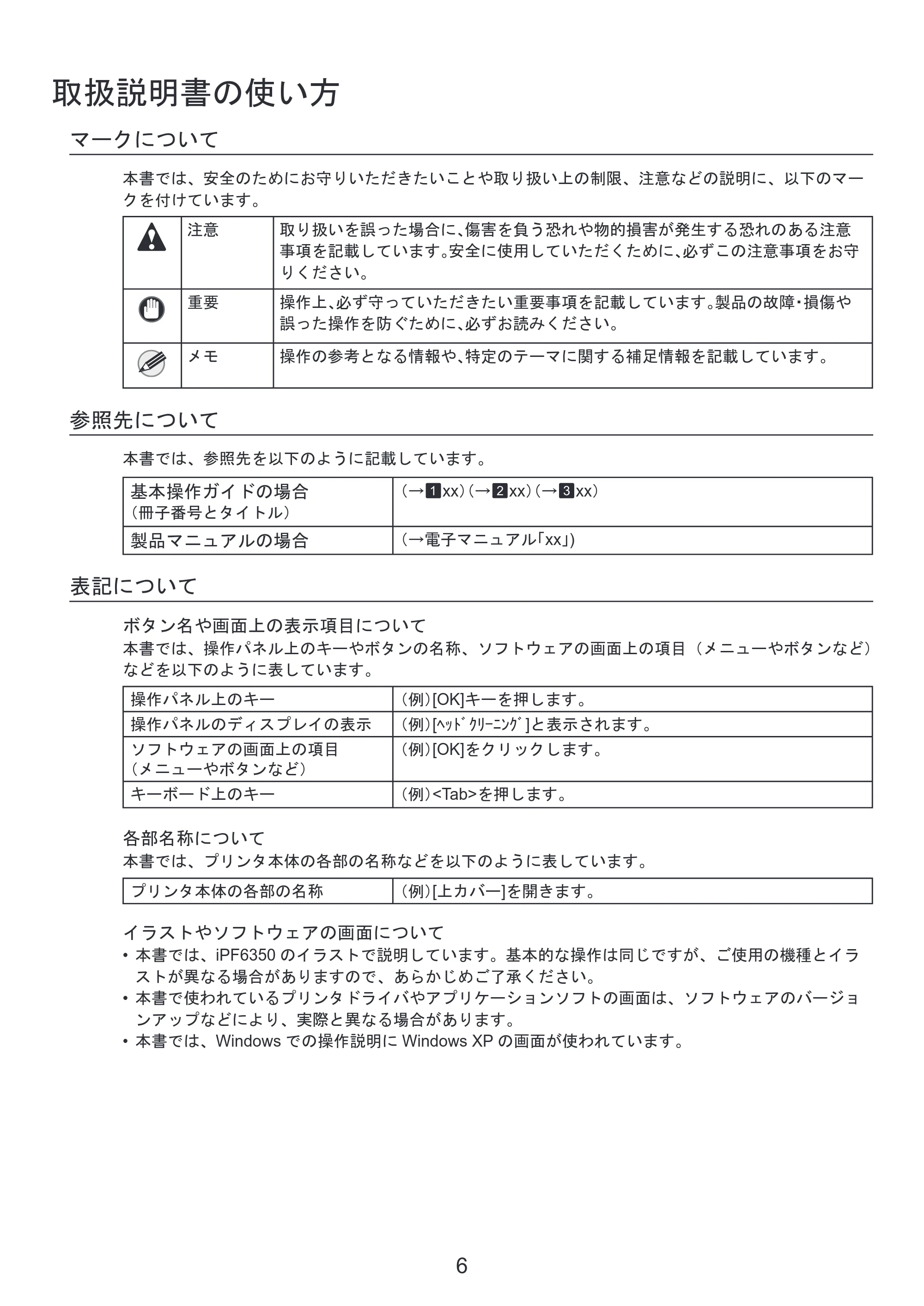 キヤノン iPF6300/6350 基本操作ガイド 本体操作 （PDF形式／5.14Mバイト） — 取扱説明書の使い方 — 原本ページ — 6ページ