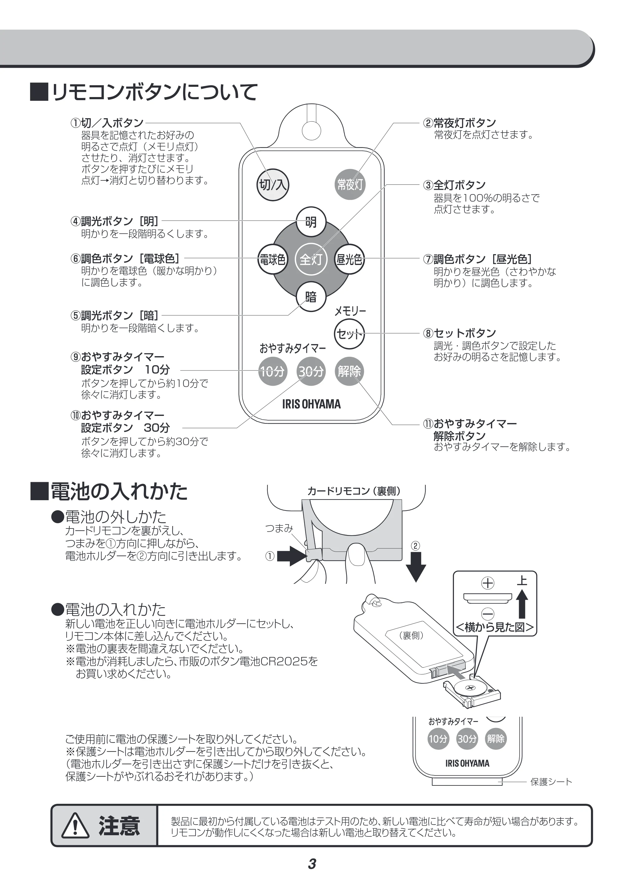 アイリスオーヤマ PLM8DL-YF 取扱説明書 — 原本ページ — 3ページ