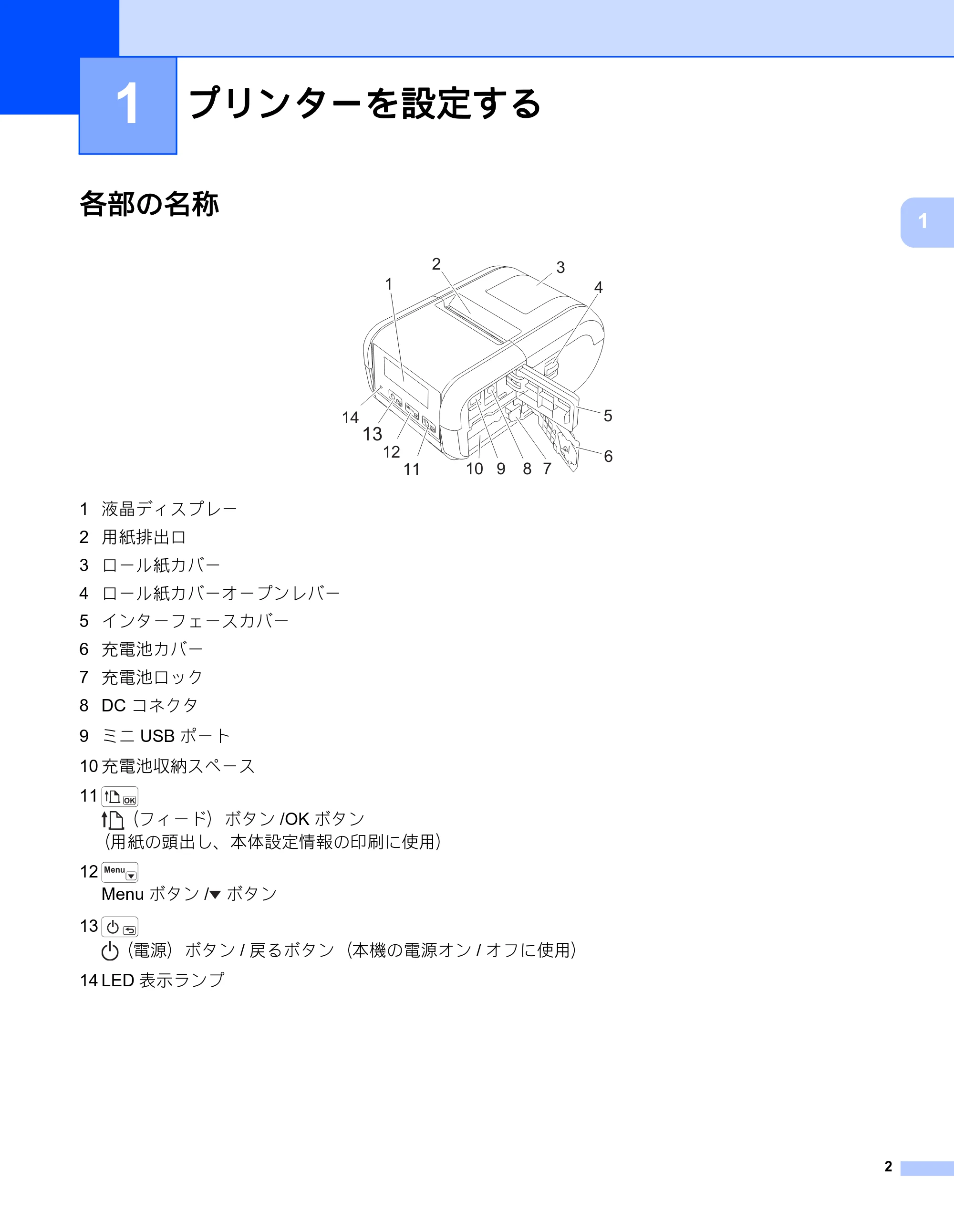 ブラザー RJ-2030 / RJ-2050 / RJ-2140 取扱説明書 — 1 プリンターを設定する — 原本ページ — 12ページ