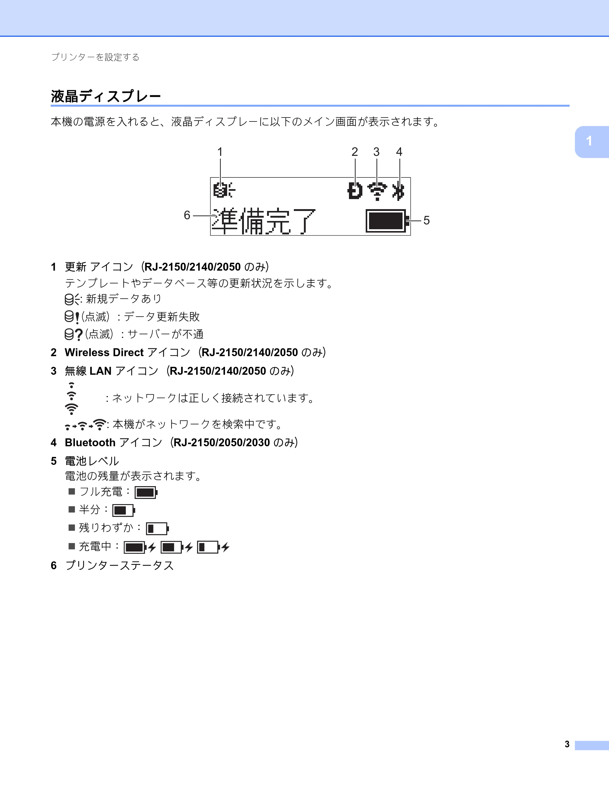 ブラザー RJ-2030 / RJ-2050 / RJ-2140 取扱説明書 — 液晶ディスプレー — 原本ページ — 13ページ