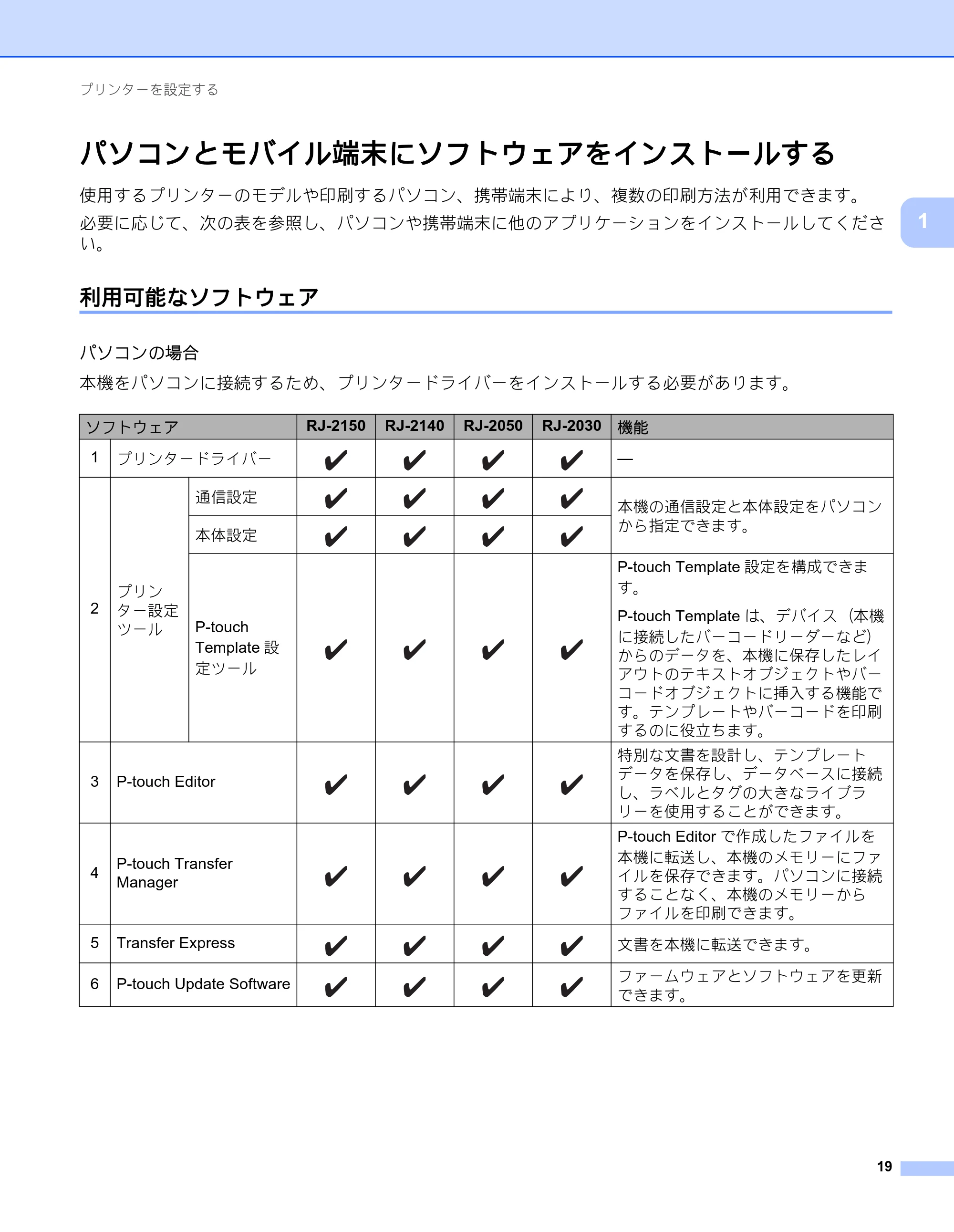 ブラザー RJ-2030 / RJ-2050 / RJ-2140 取扱説明書 — パソコンとモバイル端末にソフトウェアをインストールする — 原本ページ — 29ページ