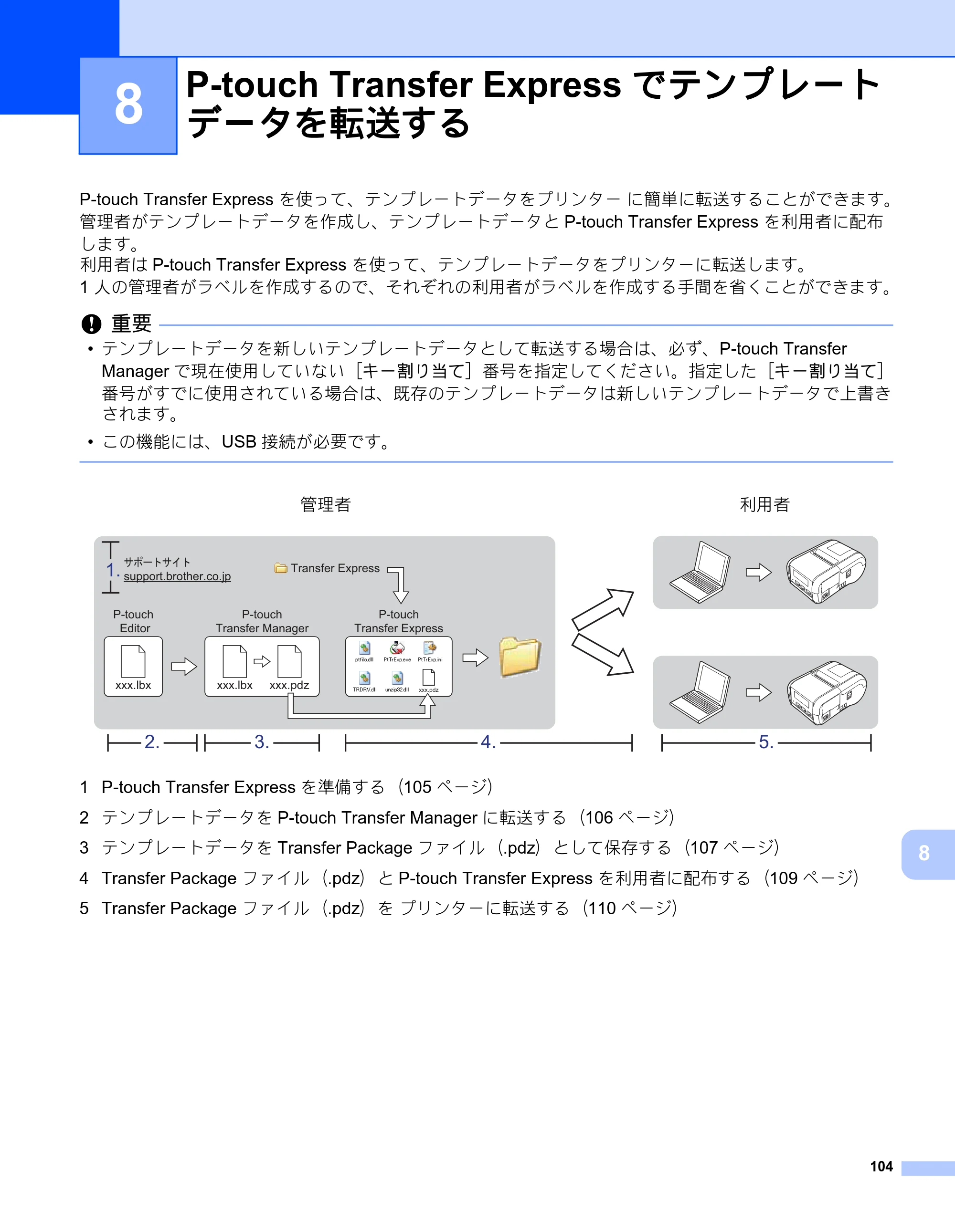 ブラザー RJ-2030 / RJ-2050 / RJ-2140 取扱説明書 — 8 P-touch Transfer Expressでテンプレートデータを転送する — 原本ページ — 114ページ