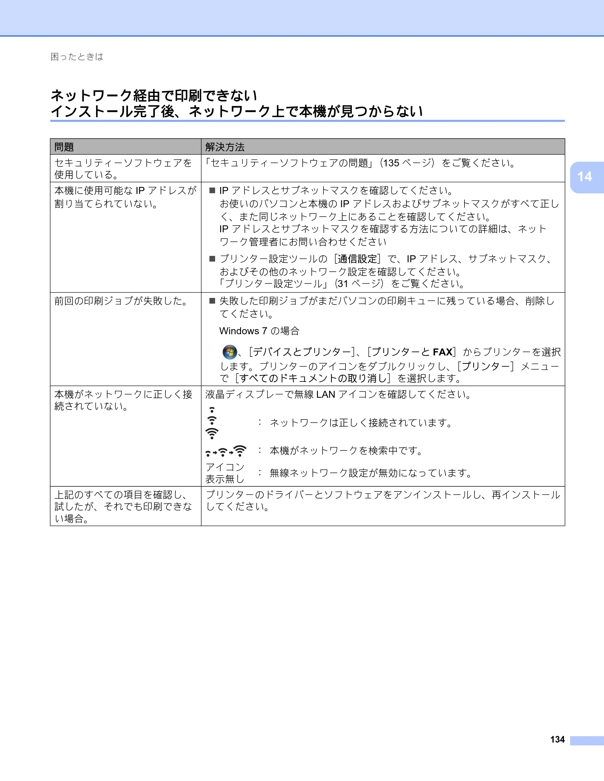 ブラザー RJ-2030 / RJ-2050 / RJ-2140 取扱説明書 — ネットワーク経由で印刷できない インストール完了後、ネットワーク上で本機が見つからない — 原本ページ — 144ページ
