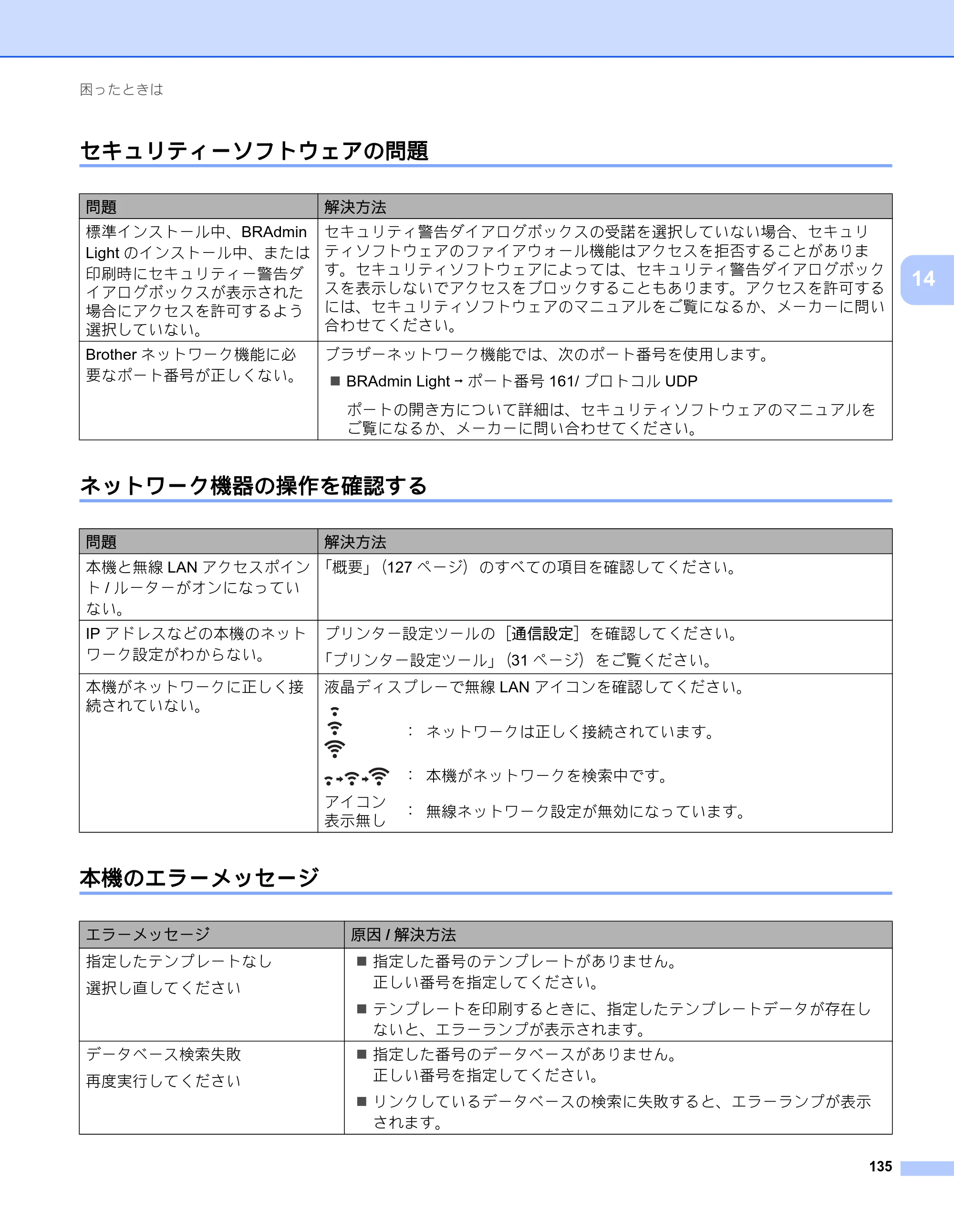 ブラザー RJ-2030 / RJ-2050 / RJ-2140 取扱説明書 — セキュリティーソフトウェアの問題 — 原本ページ — 145ページ