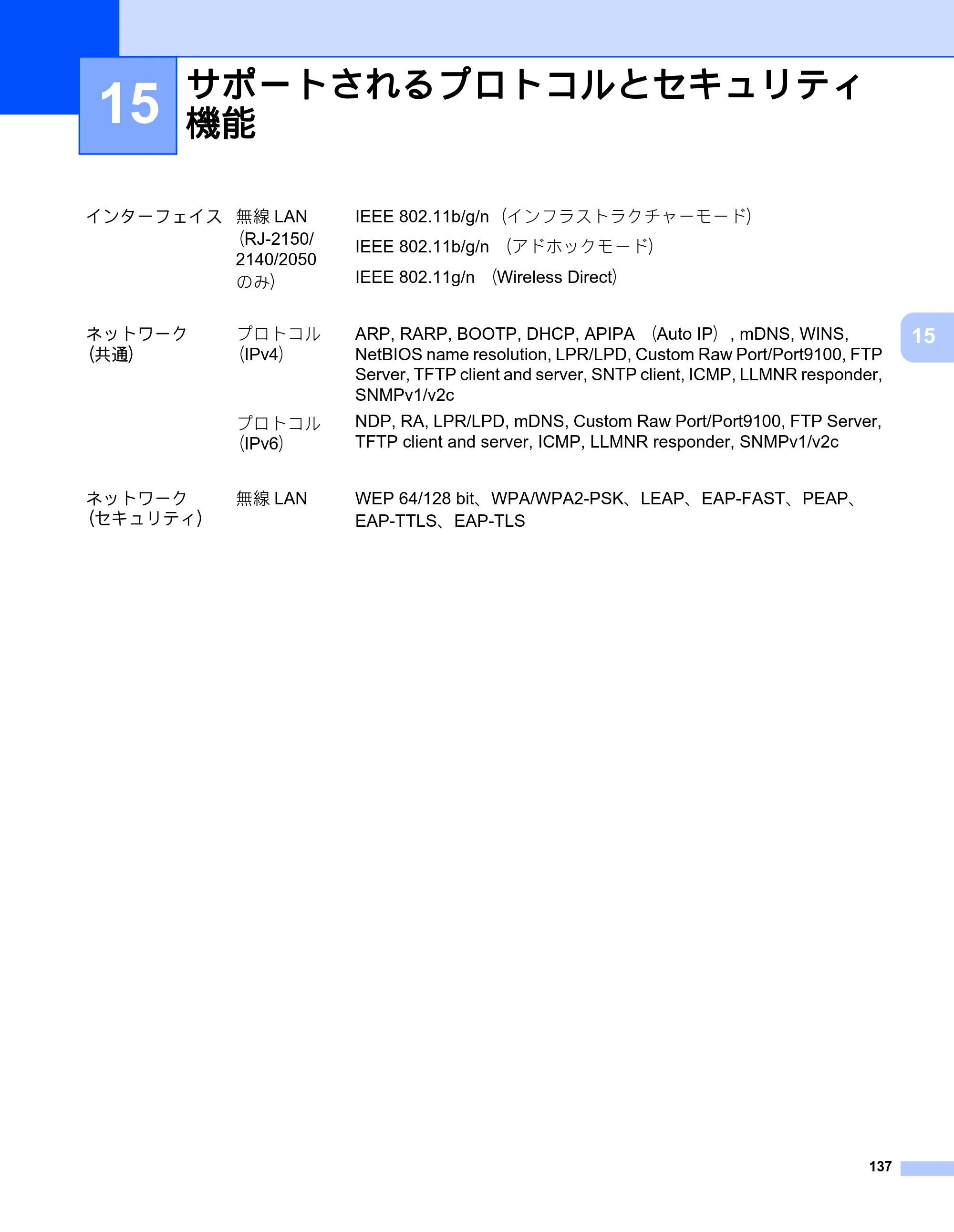 ブラザー RJ-2030 / RJ-2050 / RJ-2140 取扱説明書 — 15 サポートされるプロトコルとセキュリティ機能 — 原本ページ — 147ページ