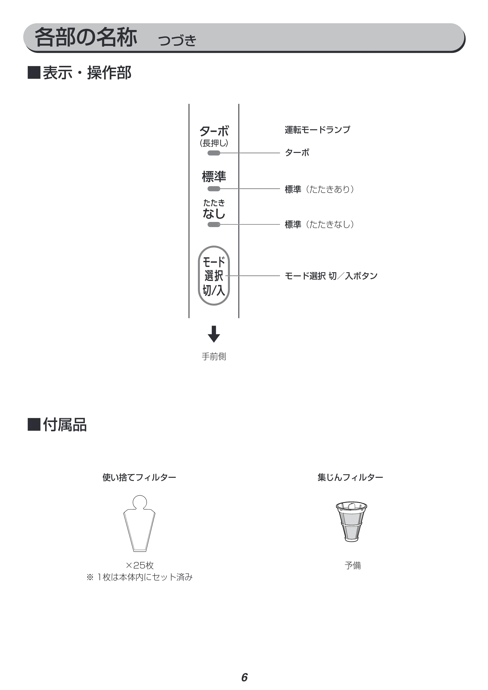 アイリスオーヤマ FCA-A3 取扱説明書 — 原本ページ — 6ページ