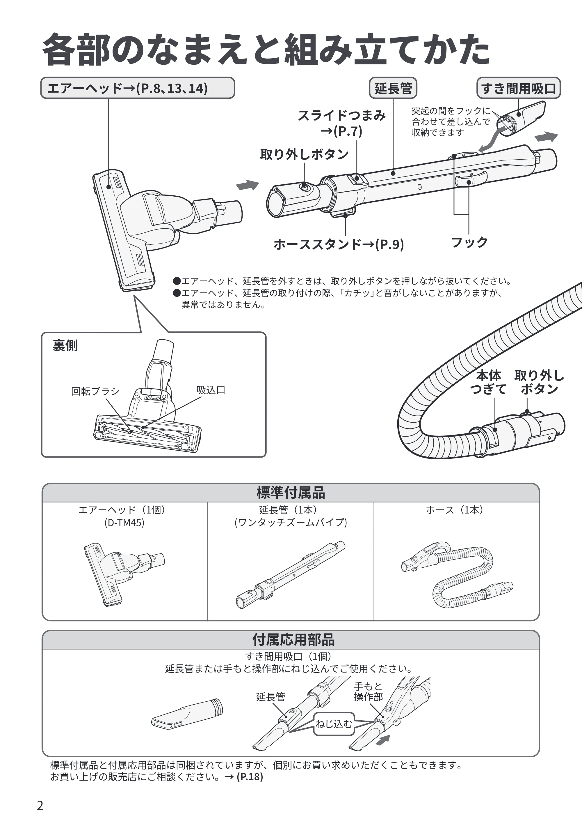 日立 CV-KV70P 取扱説明書 — 各部のなまえと組み立てかた — 原本ページ — 2ページ