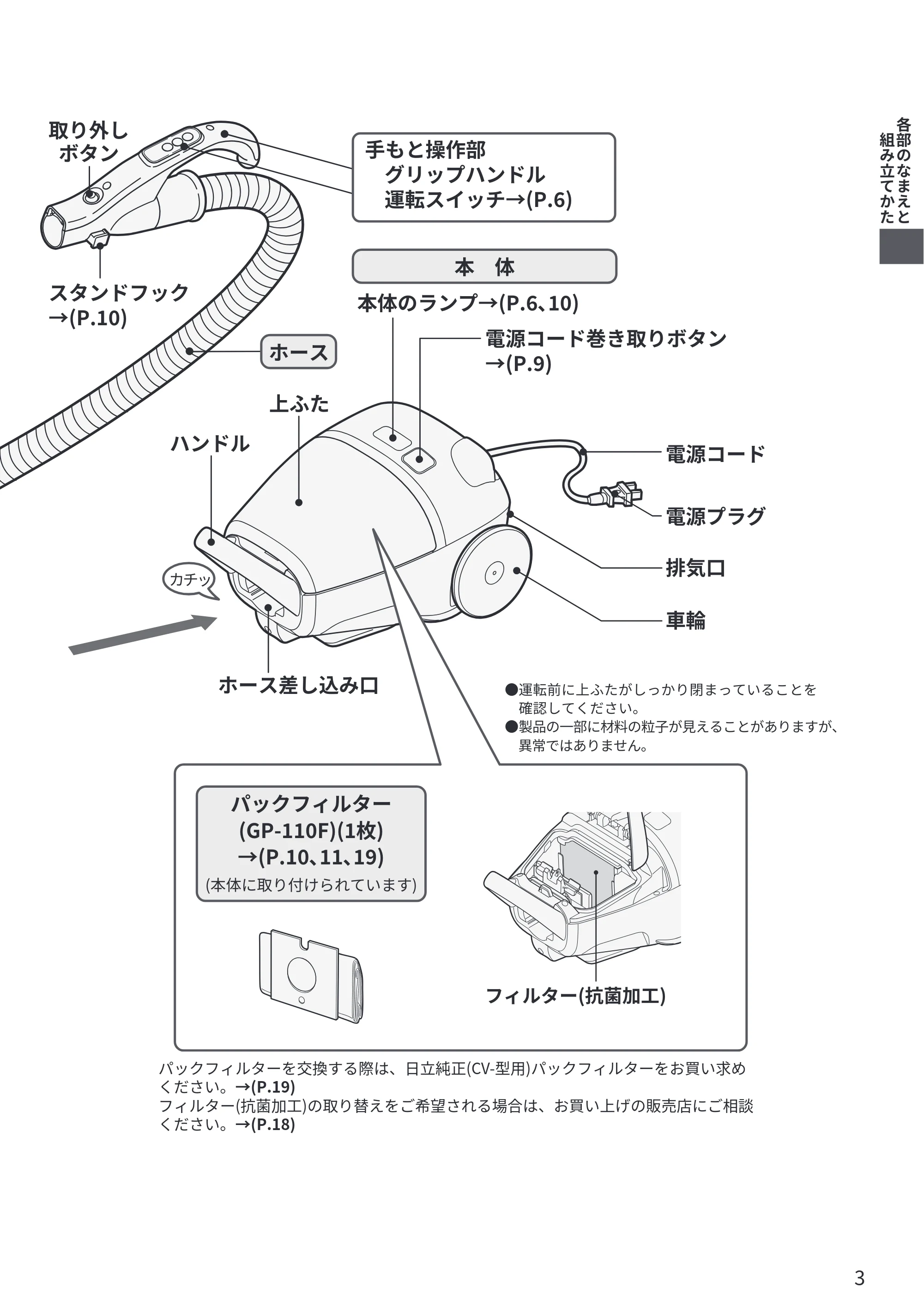 日立 CV-KV70P 取扱説明書 — 原本ページ — 3ページ