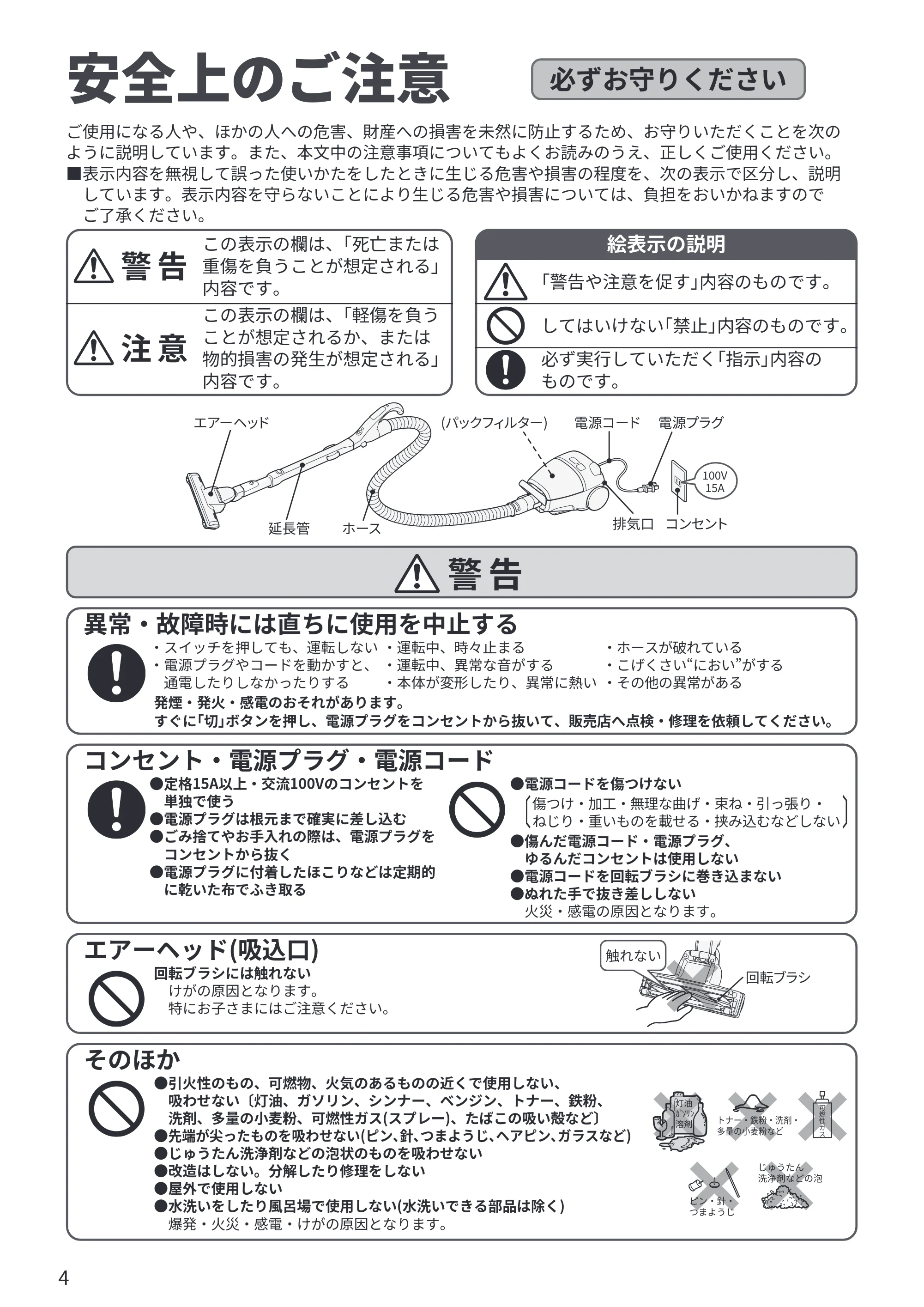 日立 CV-KV70P 取扱説明書 — 安全上のご注意 — 原本ページ — 4ページ